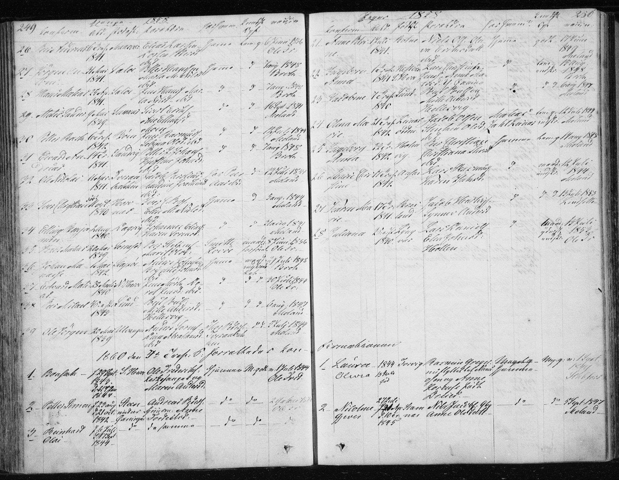 Ministerialprotokoller, klokkerbøker og fødselsregistre - Nordland, SAT/A-1459/834/L0511: Parish register (copy) no. 834C02, 1848-1862, p. 249-250