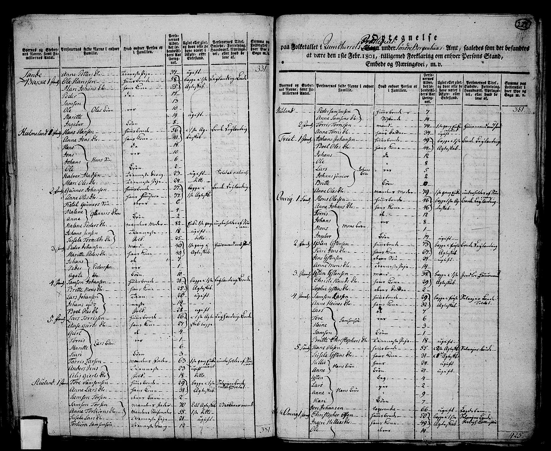 RA, 1801 census for 1224P Kvinnherad, 1801, p. 221b-222a