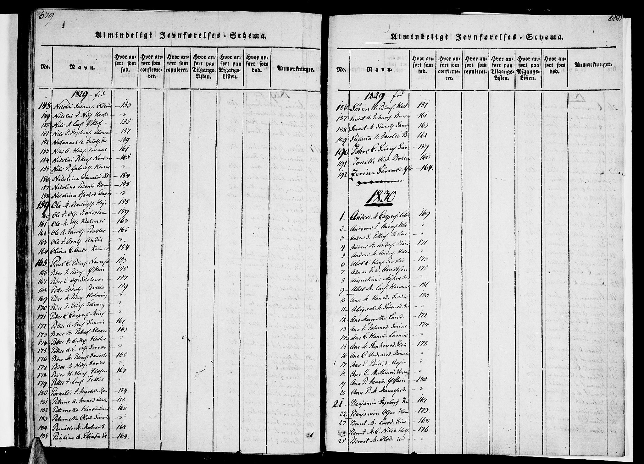 Ministerialprotokoller, klokkerbøker og fødselsregistre - Nordland, SAT/A-1459/830/L0445: Parish register (official) no. 830A09, 1820-1830, p. 679-680