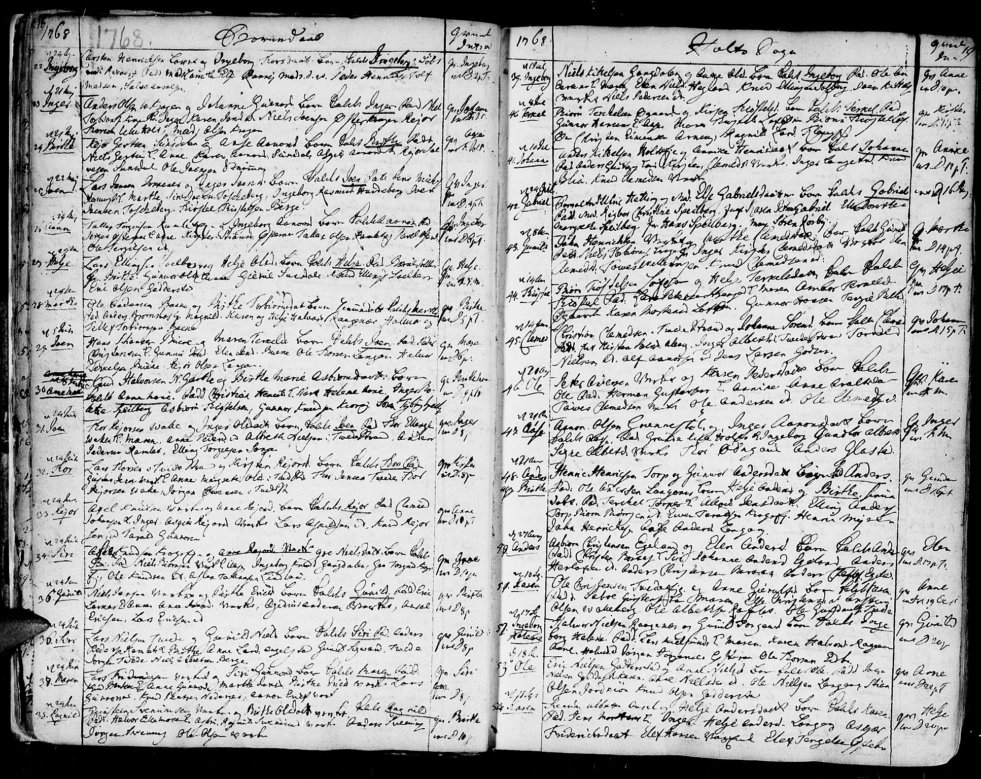 Holt sokneprestkontor, SAK/1111-0021/F/Fa/L0003: Parish register (official) no. A 3, 1765-1798, p. 18-19