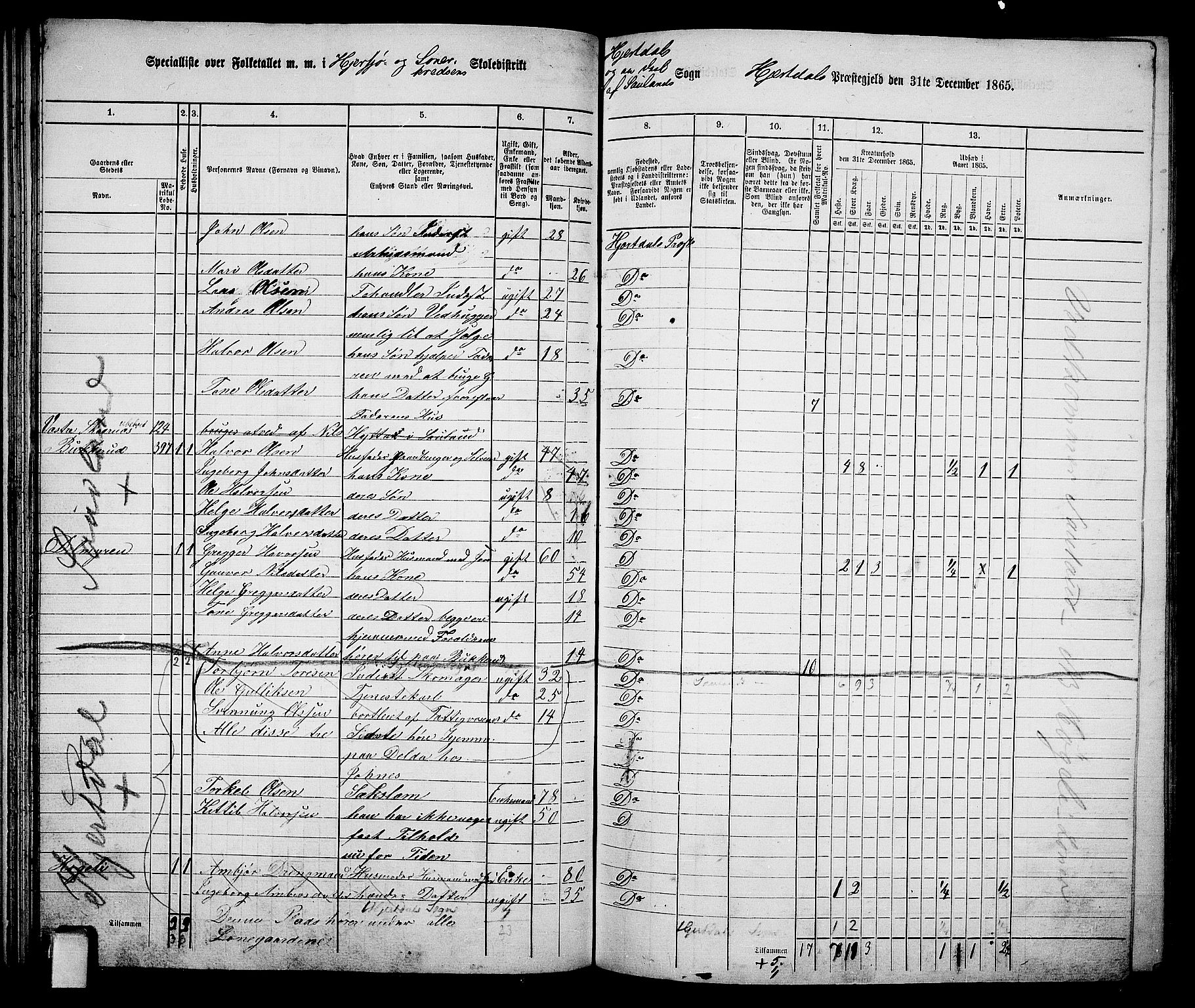 RA, 1865 census for Hjartdal, 1865, p. 60