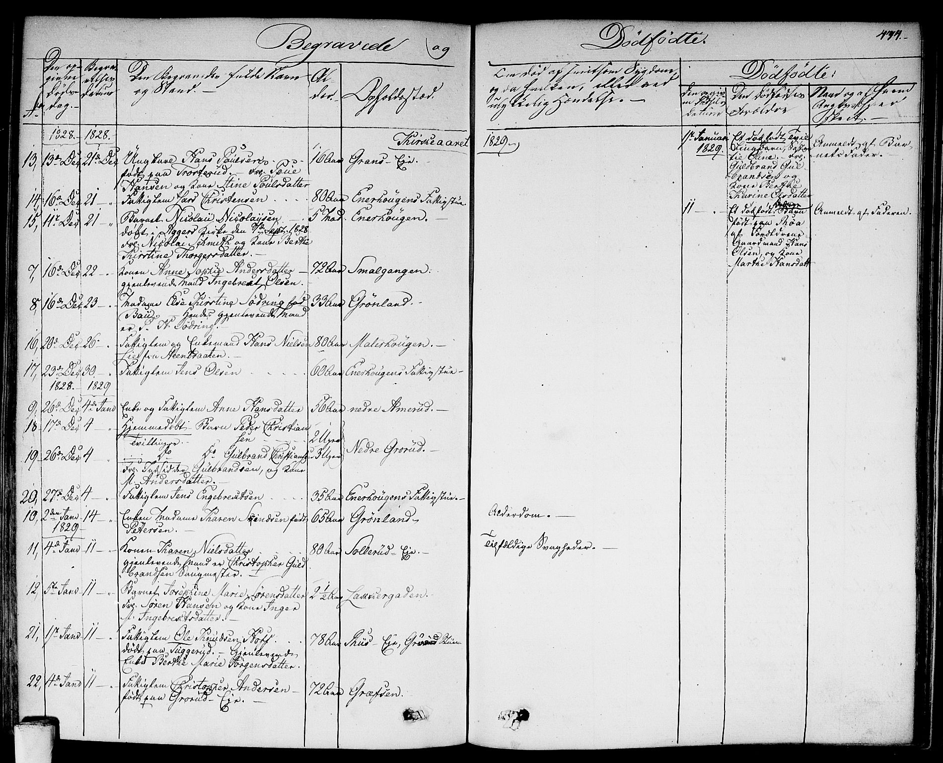 Aker prestekontor kirkebøker, SAO/A-10861/F/L0013: Parish register (official) no. 13, 1828-1837, p. 474