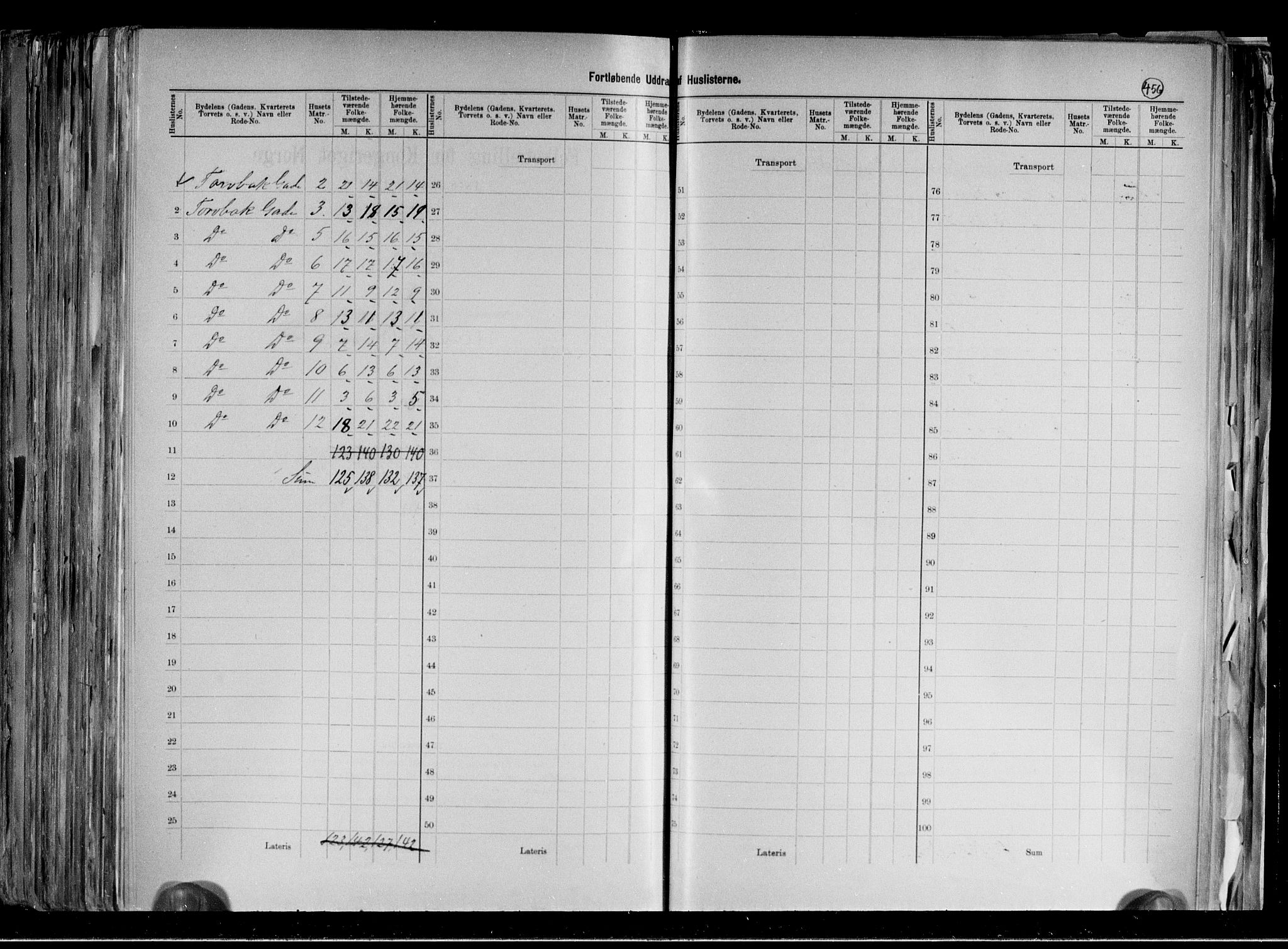 RA, 1891 census for 0301 Kristiania, 1891, p. 122851