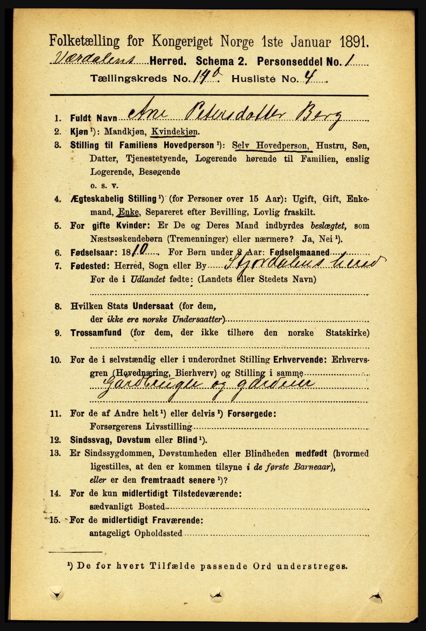 RA, 1891 census for 1721 Verdal, 1891, p. 7382
