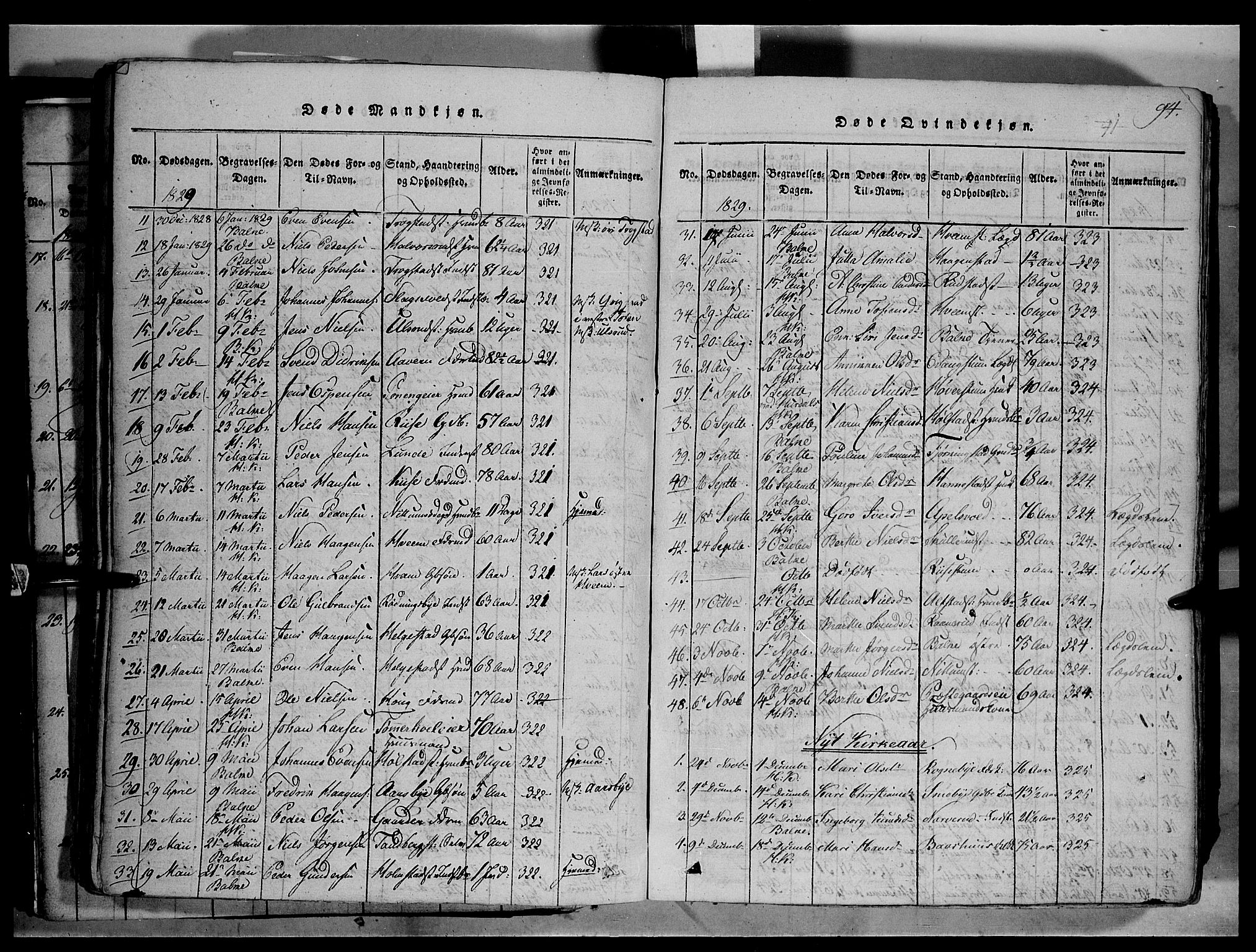 Østre Toten prestekontor, SAH/PREST-104/H/Ha/Haa/L0001: Parish register (official) no. 1, 1828-1839, p. 94