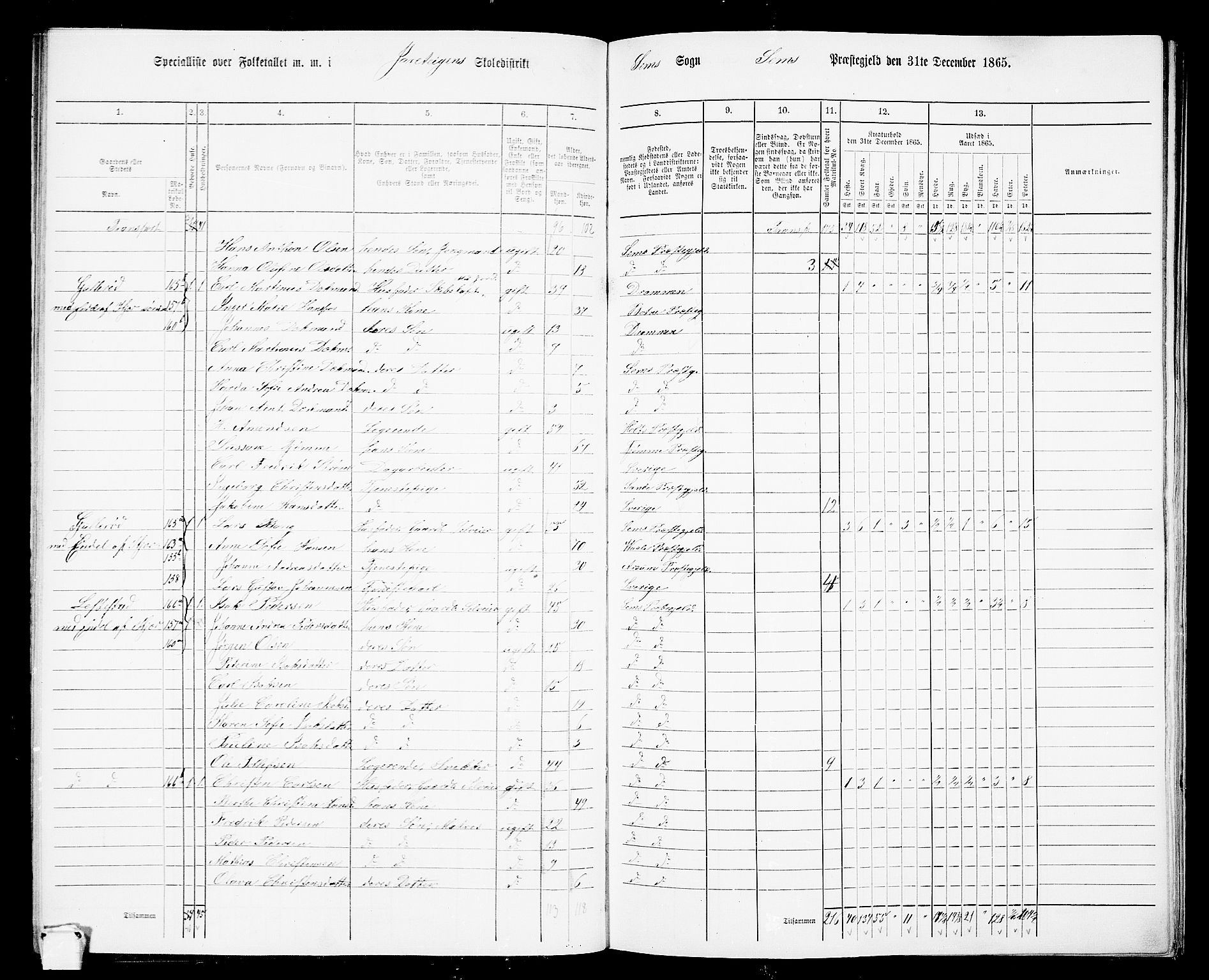 RA, 1865 census for Sem, 1865, p. 78