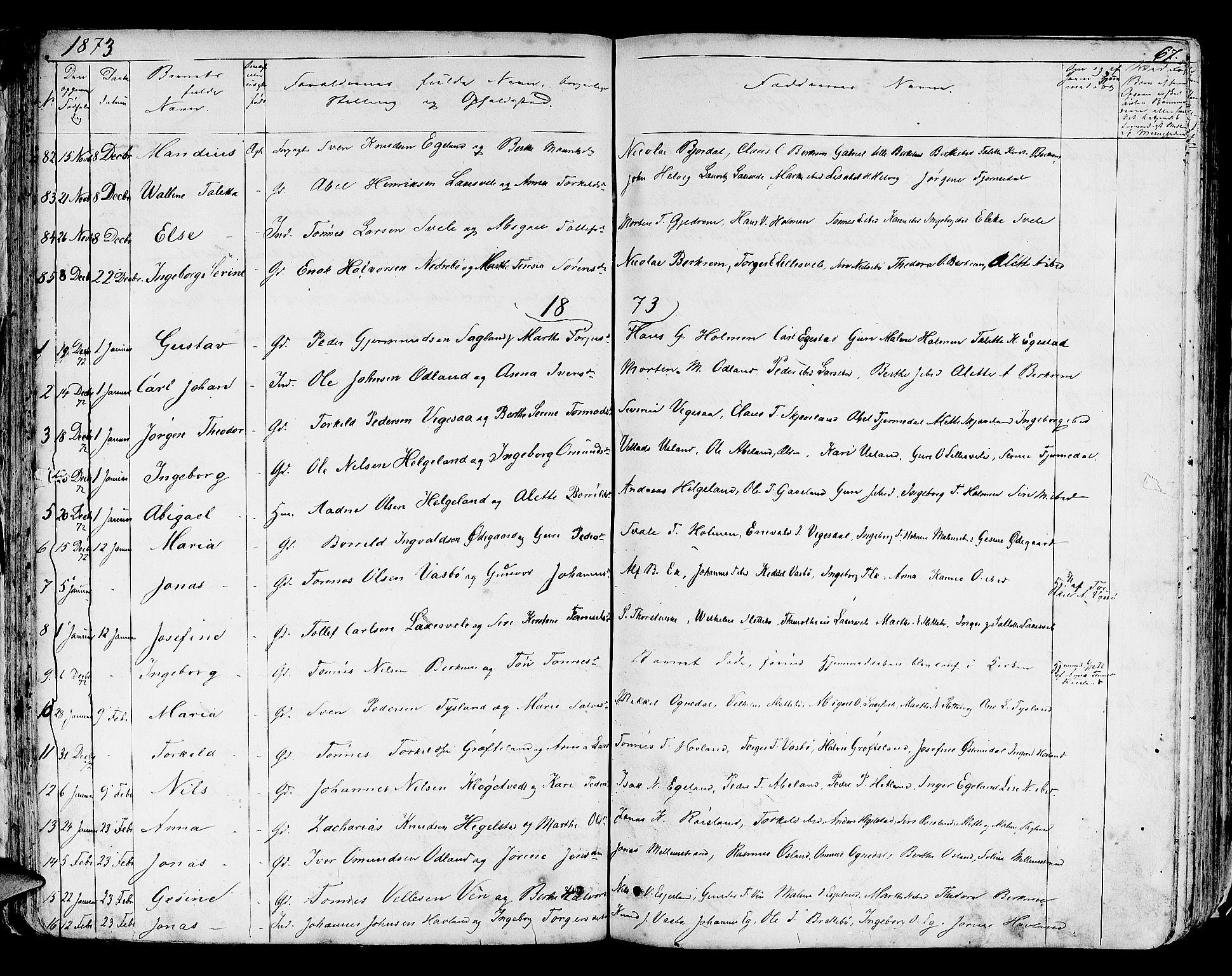 Helleland sokneprestkontor, SAST/A-101810: Parish register (copy) no. B 3, 1847-1886, p. 67