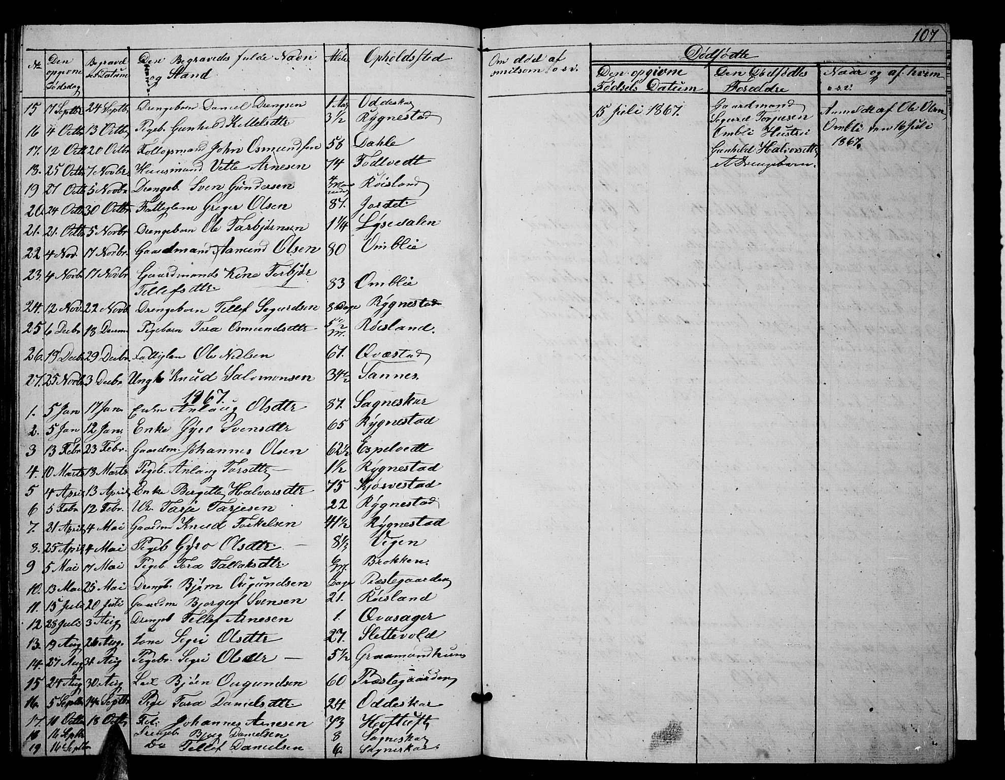 Valle sokneprestkontor, SAK/1111-0044/F/Fb/Fbc/L0002: Parish register (copy) no. B 2, 1848-1870, p. 107