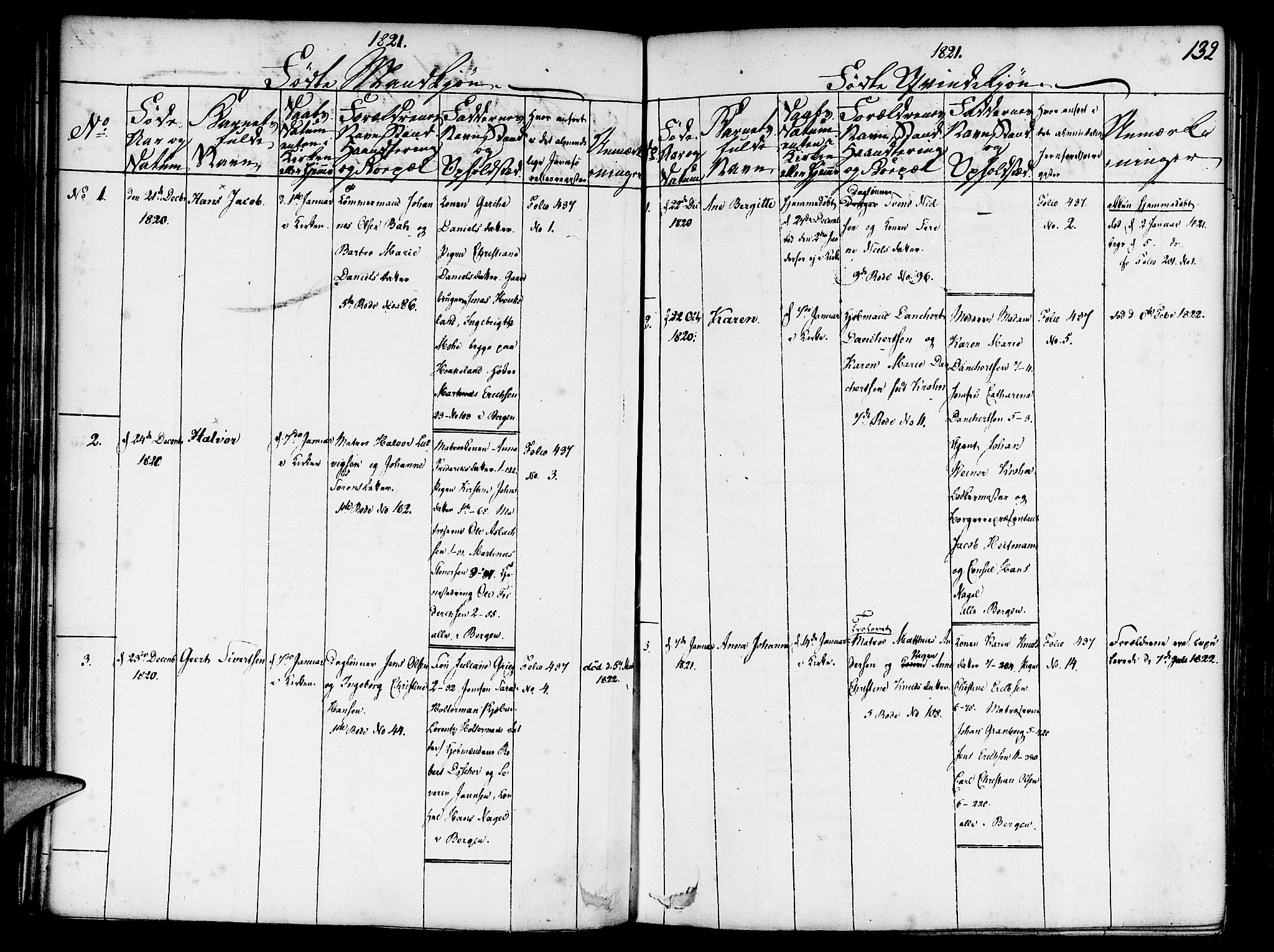 Nykirken Sokneprestembete, AV/SAB-A-77101/H/Haa/L0011: Parish register (official) no. A 11, 1816-1821, p. 132