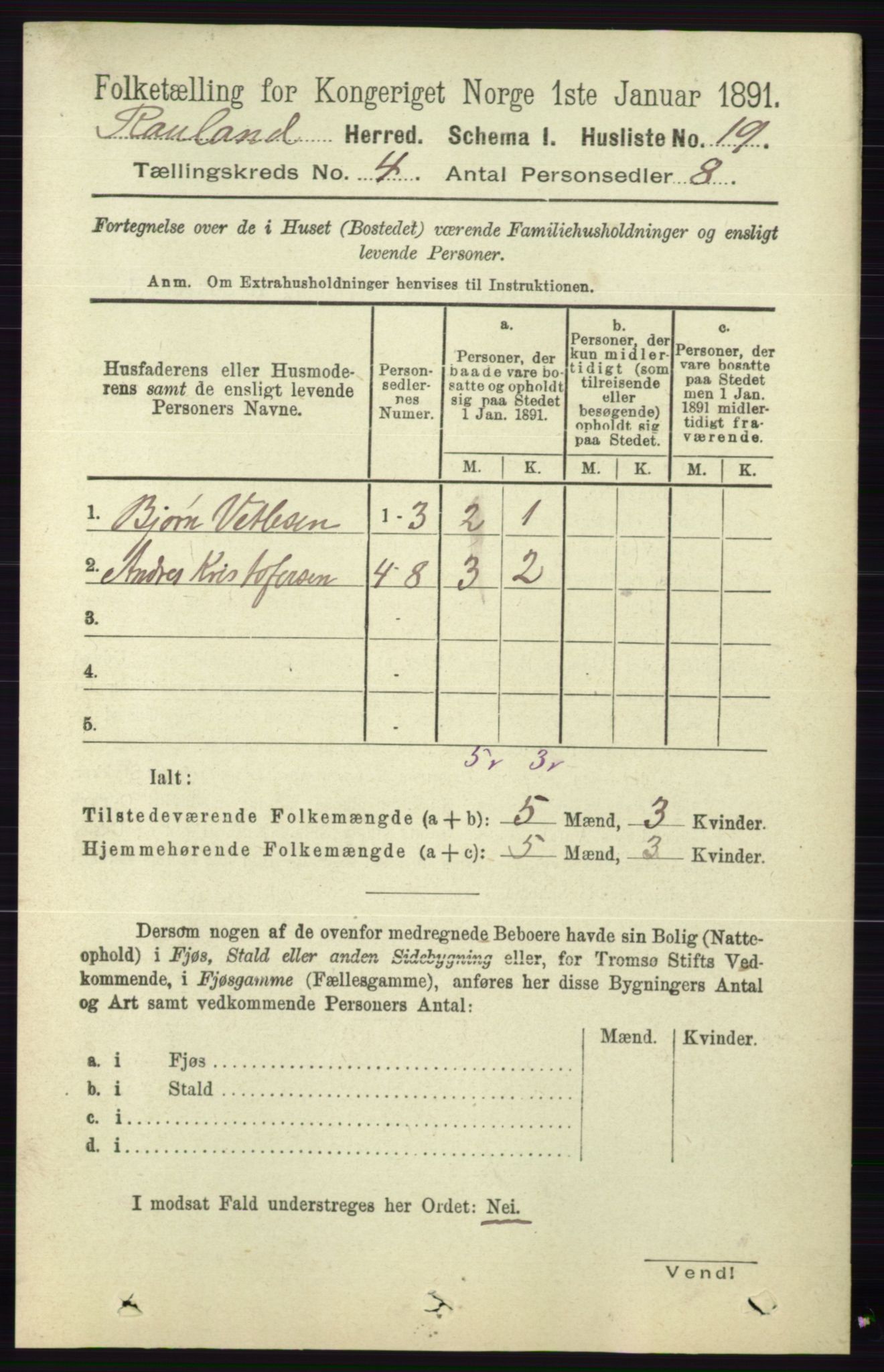 RA, 1891 census for 0835 Rauland, 1891, p. 1005