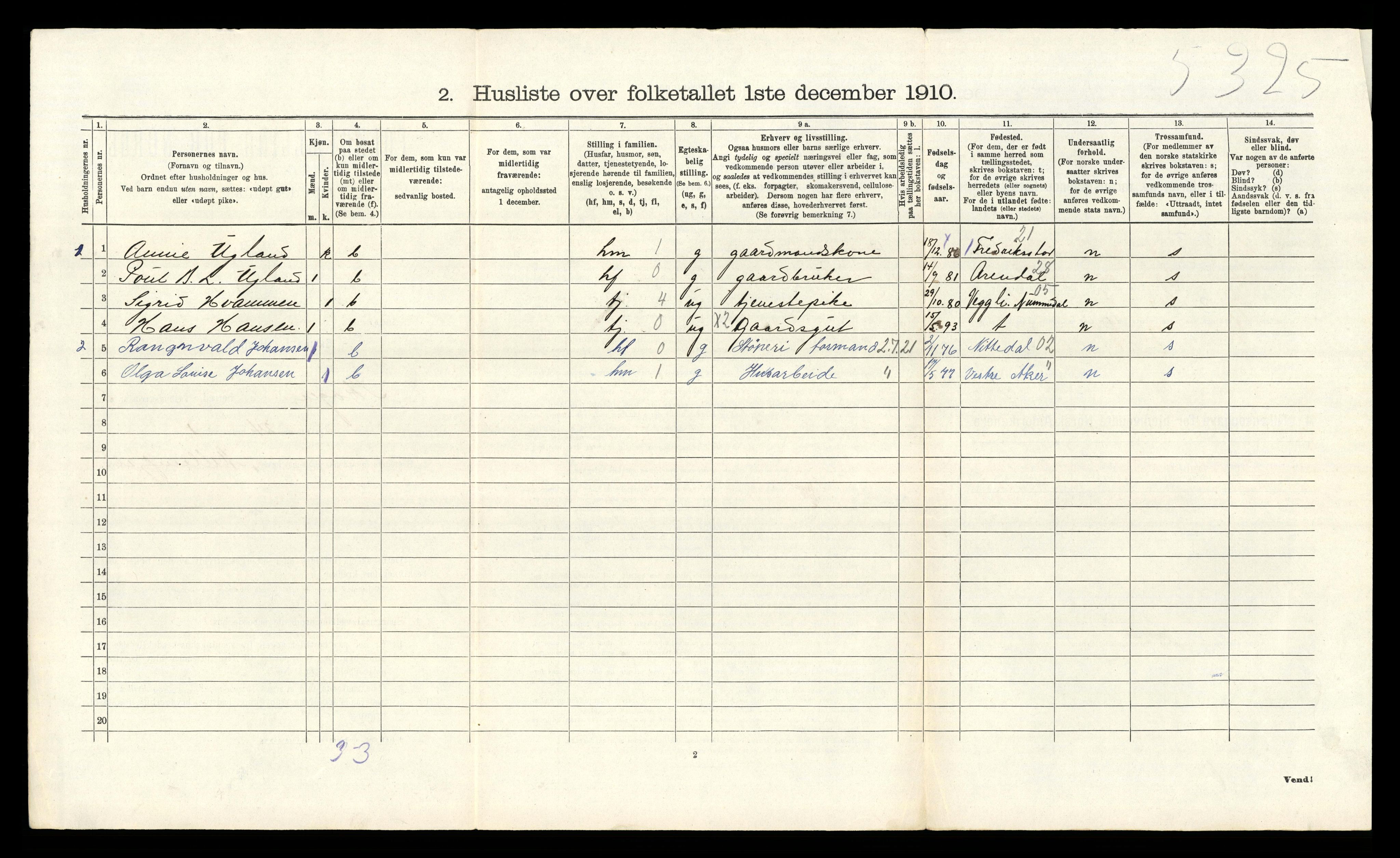 RA, 1910 census for Skoger, 1910, p. 1267