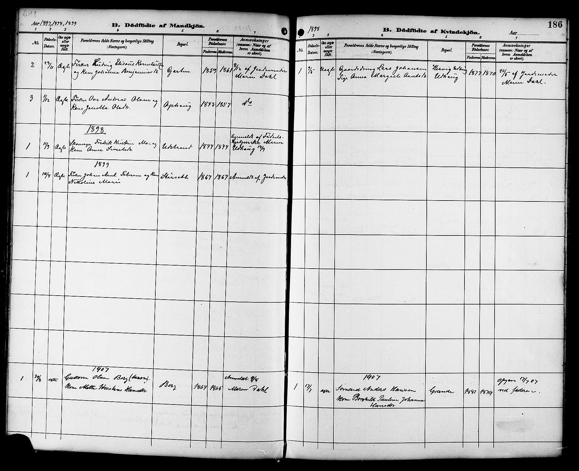 Ministerialprotokoller, klokkerbøker og fødselsregistre - Sør-Trøndelag, SAT/A-1456/659/L0746: Parish register (copy) no. 659C03, 1893-1912, p. 186