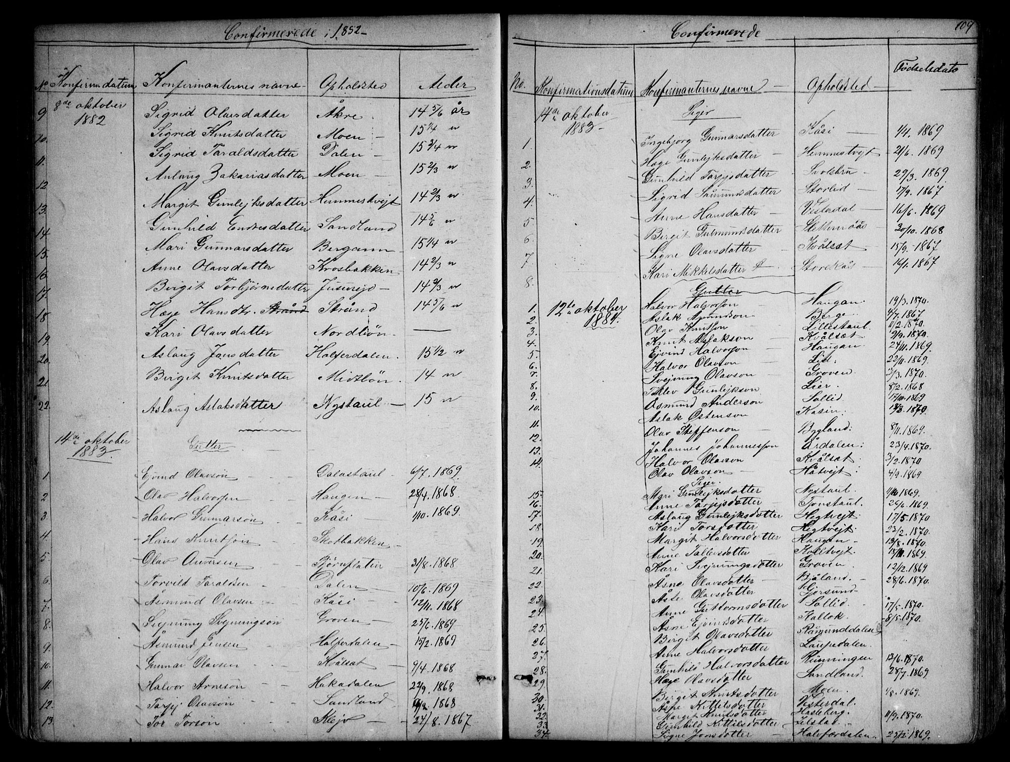 Kviteseid kirkebøker, SAKO/A-276/G/Gb/L0002: Parish register (copy) no. II 2, 1850-1892, p. 109