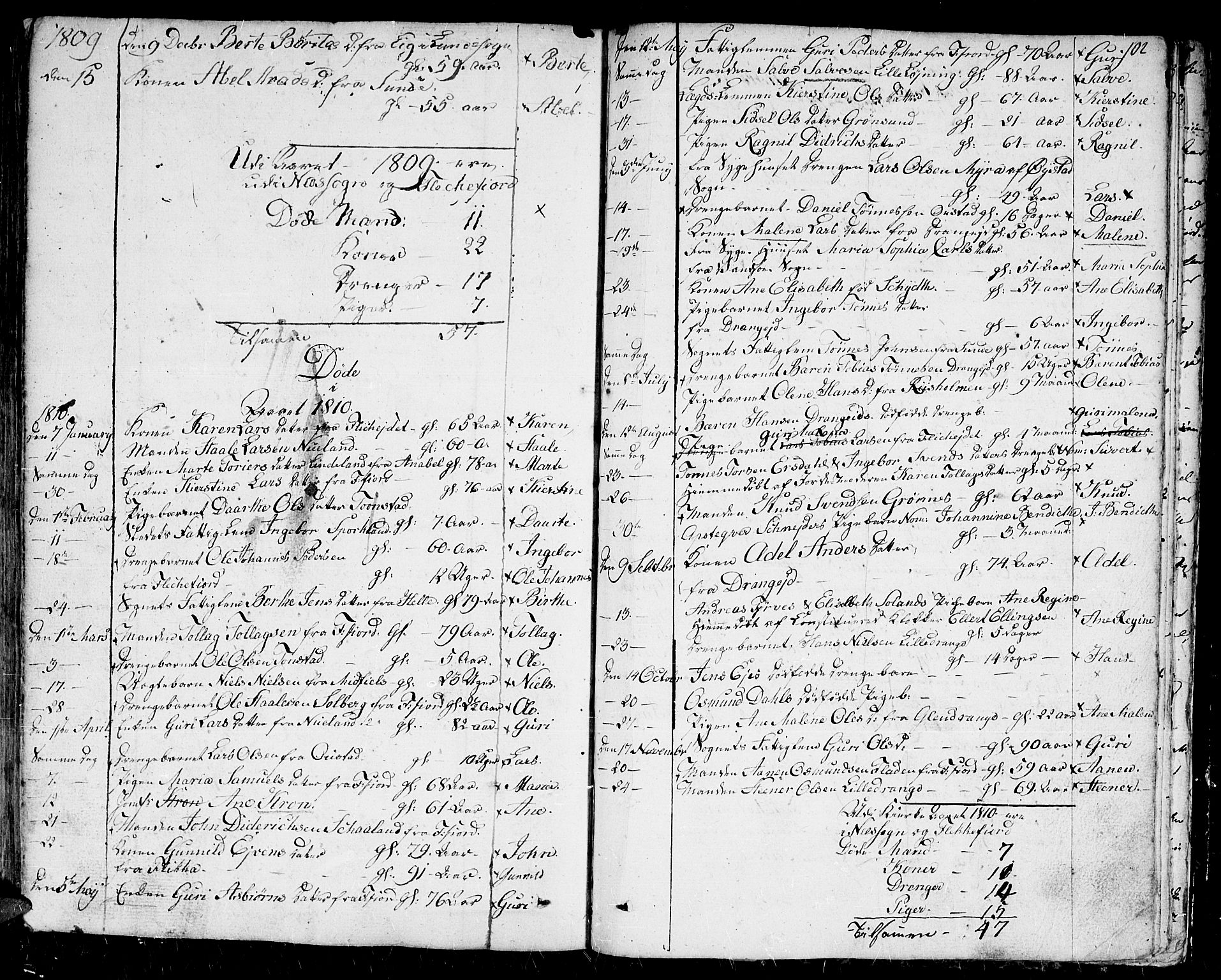 Flekkefjord sokneprestkontor, SAK/1111-0012/F/Fb/Fbc/L0002: Parish register (copy) no. B 2, 1801-1816, p. 102