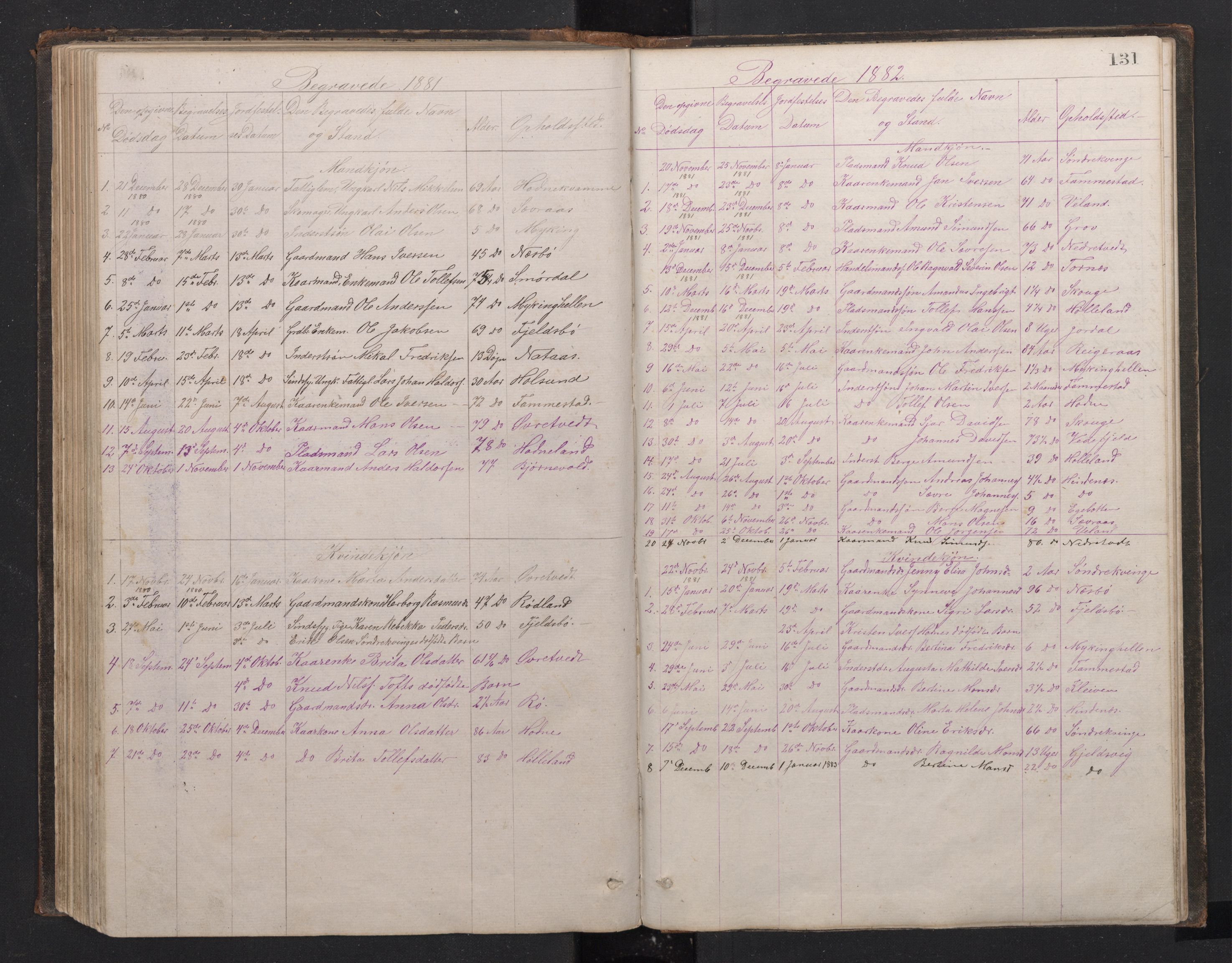 Lindås Sokneprestembete, SAB/A-76701/H/Hab: Parish register (copy) no. E 2, 1867-1892, p. 130b-131a