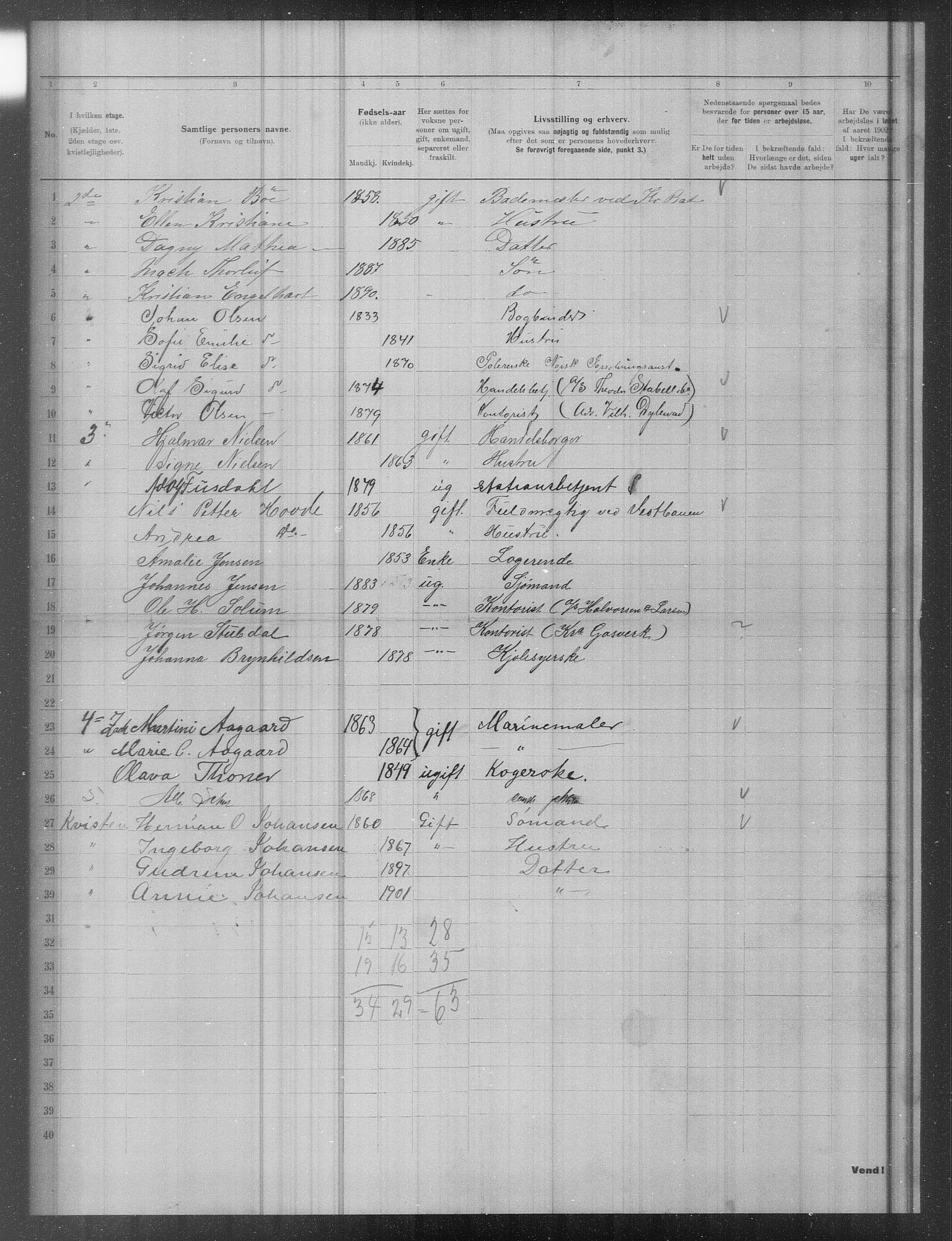 OBA, Municipal Census 1902 for Kristiania, 1902, p. 19600