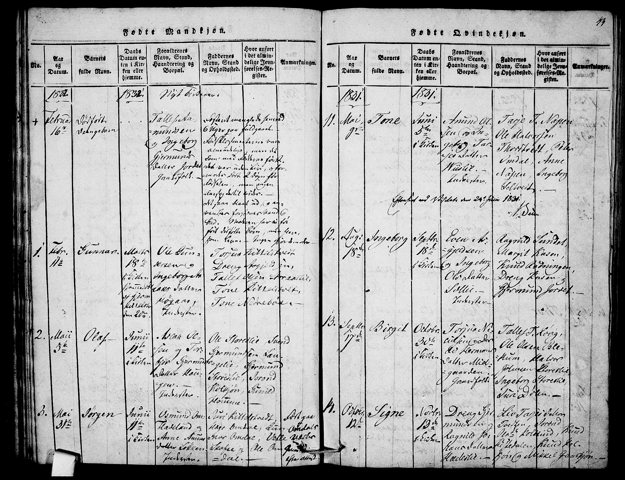 Mo kirkebøker, SAKO/A-286/F/Fb/L0001: Parish register (official) no. II 1, 1814-1844, p. 43
