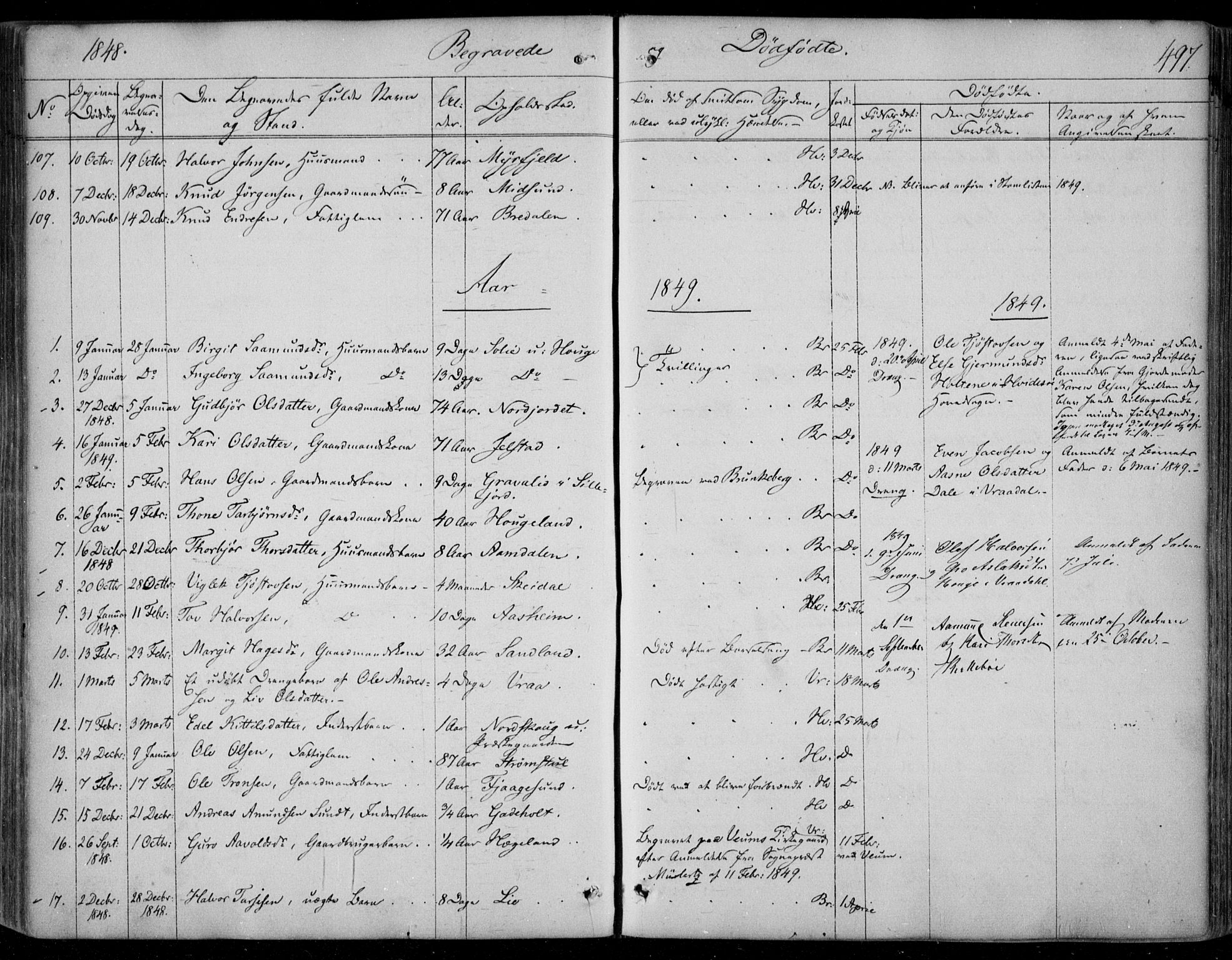 Kviteseid kirkebøker, SAKO/A-276/F/Fa/L0006: Parish register (official) no. I 6, 1836-1858, p. 497