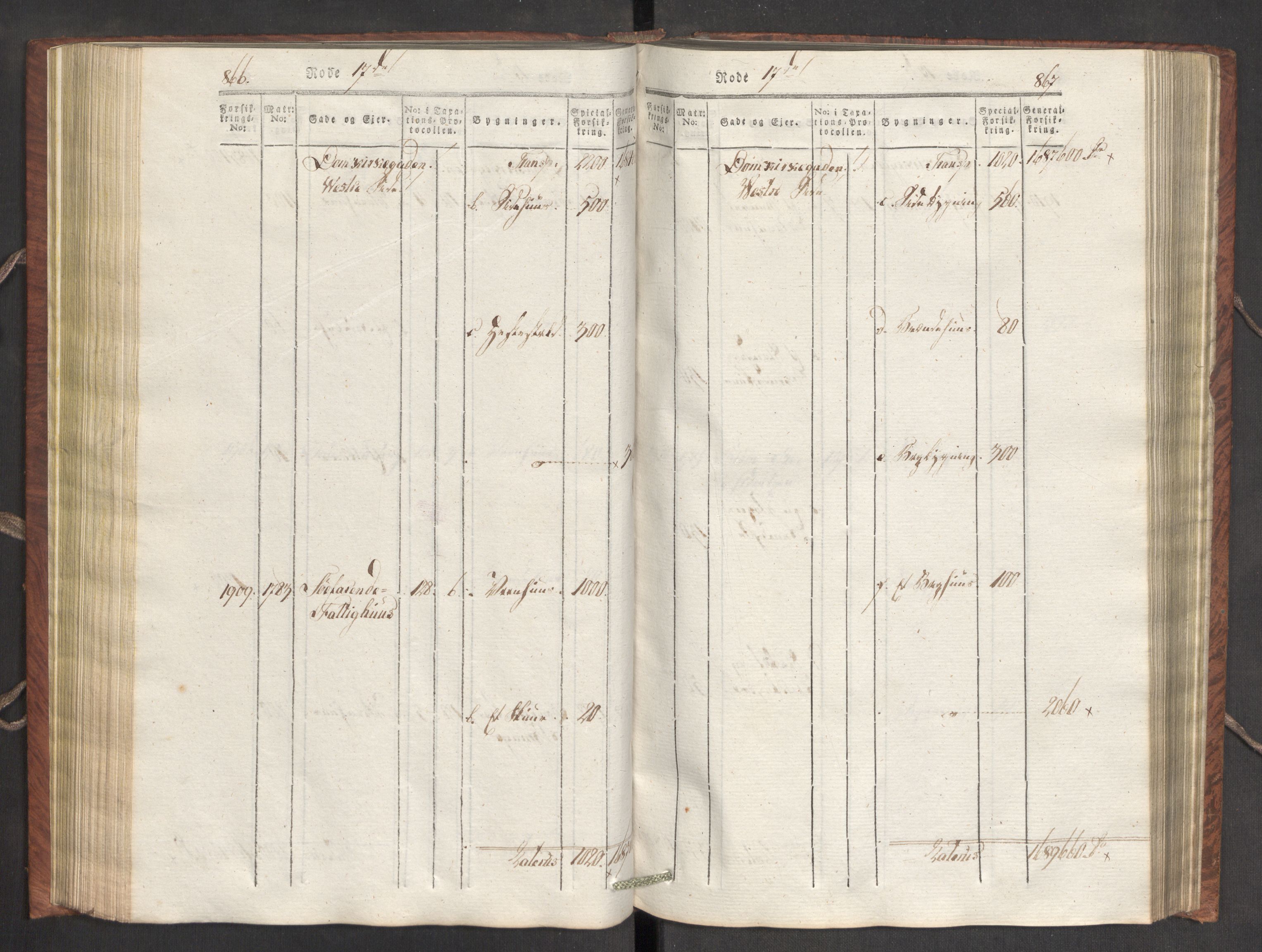 Kommersekollegiet, Brannforsikringskontoret 1767-1814, AV/RA-EA-5458/F/Fa/L0007/0002: Bergen / Branntakstprotokoll, 1807-1817, p. 866-867