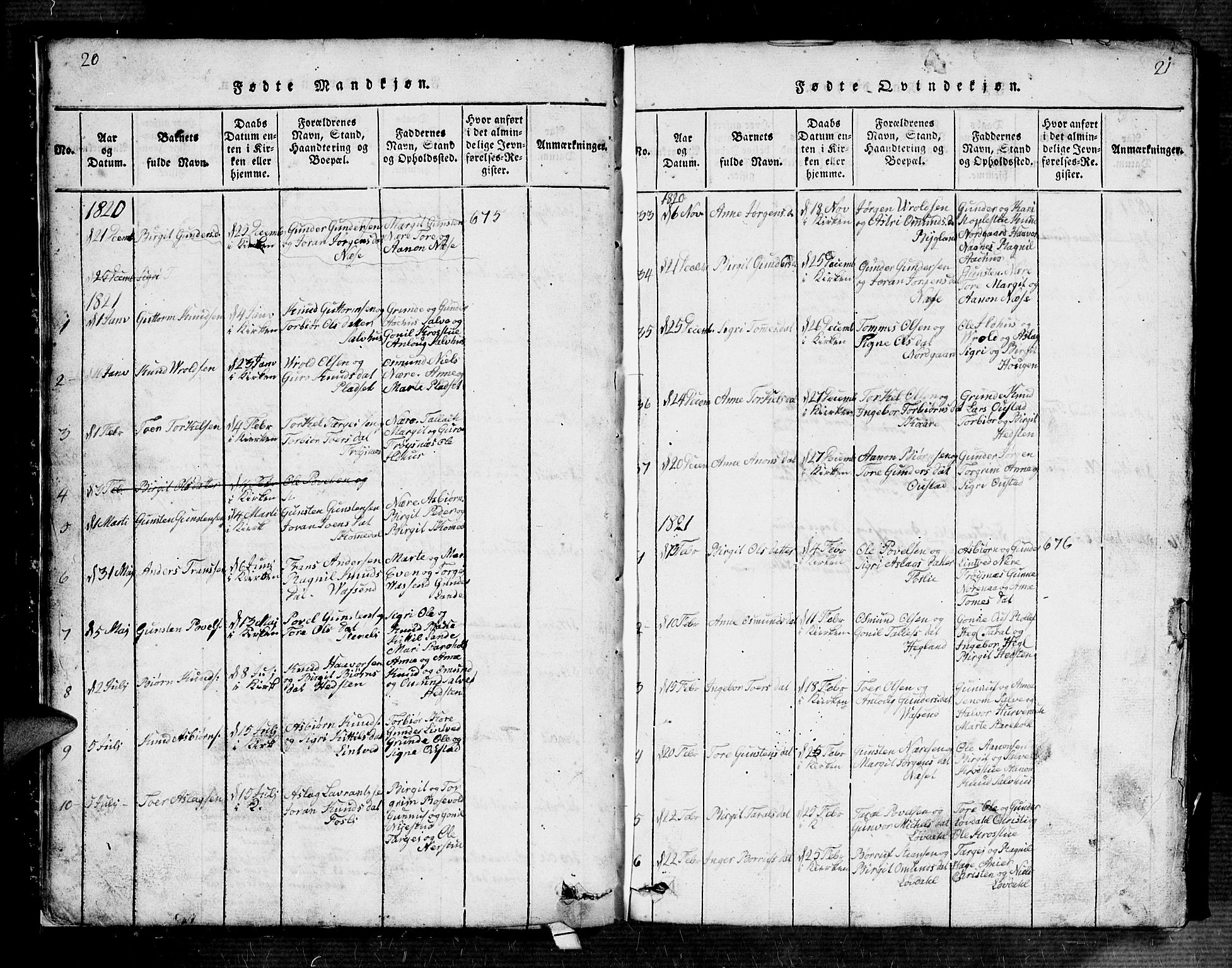 Bygland sokneprestkontor, AV/SAK-1111-0006/F/Fb/Fbb/L0001: Parish register (copy) no. B 1, 1816-1843, p. 20-21