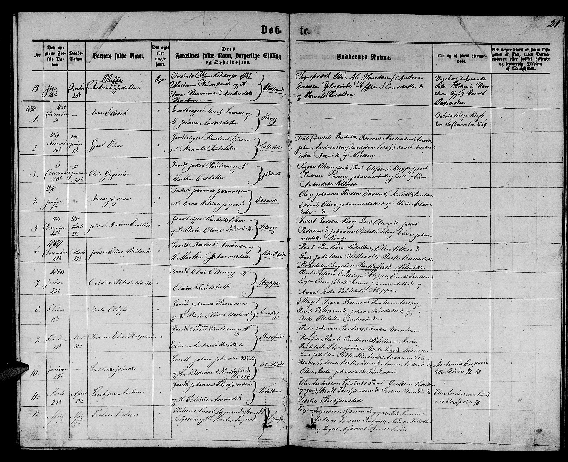 Ministerialprotokoller, klokkerbøker og fødselsregistre - Møre og Romsdal, AV/SAT-A-1454/504/L0059: Parish register (copy) no. 504C01, 1863-1883, p. 21