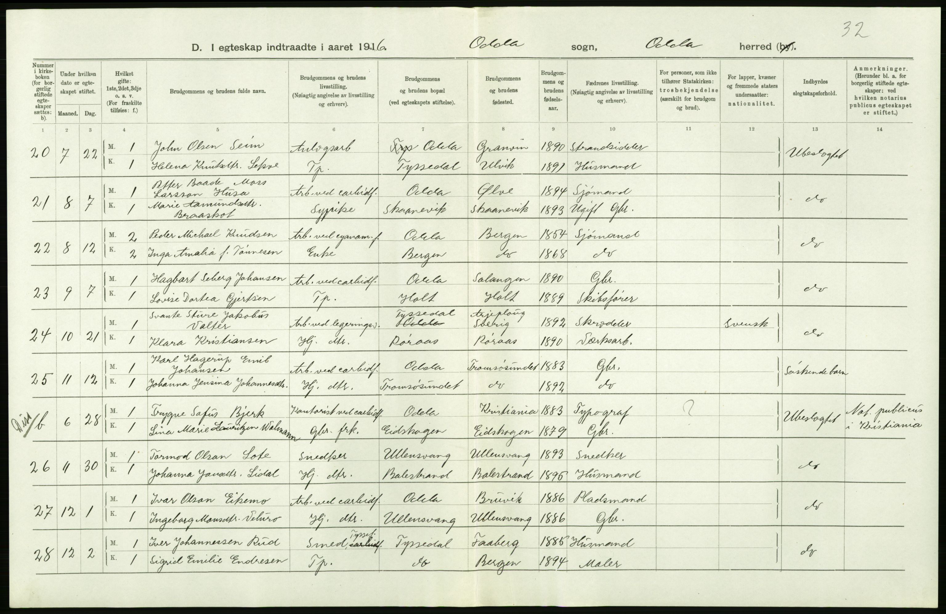 Statistisk sentralbyrå, Sosiodemografiske emner, Befolkning, AV/RA-S-2228/D/Df/Dfb/Dfbf/L0035: S. Bergenhus amt: Gifte, dødfødte. Bygder., 1916, p. 48