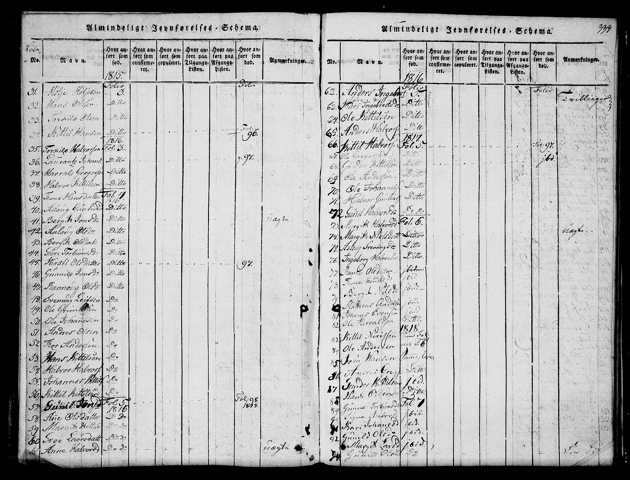 Hjartdal kirkebøker, SAKO/A-270/G/Gb/L0001: Parish register (copy) no. II 1, 1815-1842, p. 333