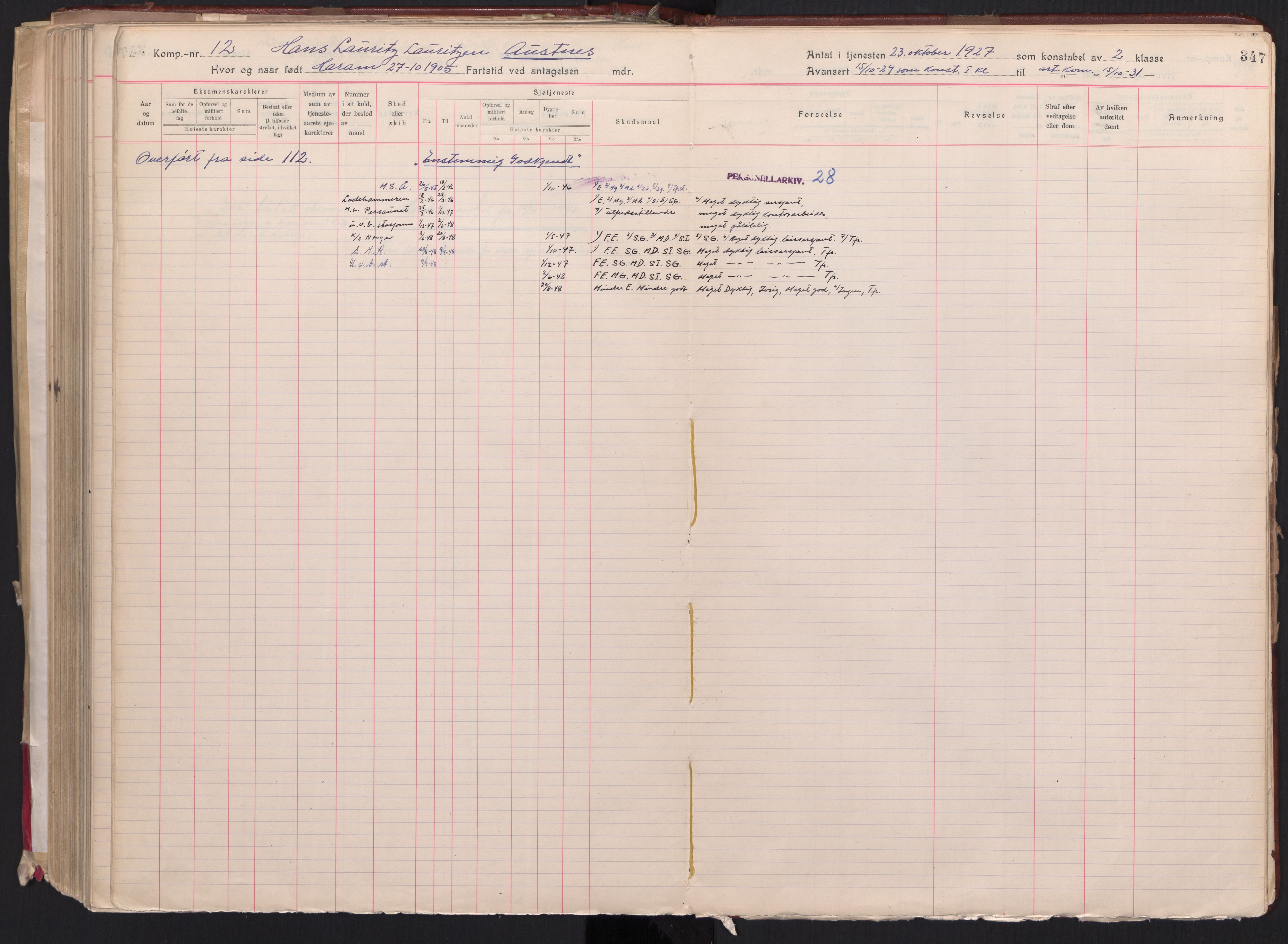 Forsvaret, Sjømilitære korps, Håndverkskorpset og Minekorpset, RA/RAFA-1907/P/Pa/L0023: Rulle Skolekompaniet, 1922-1940, p. 347