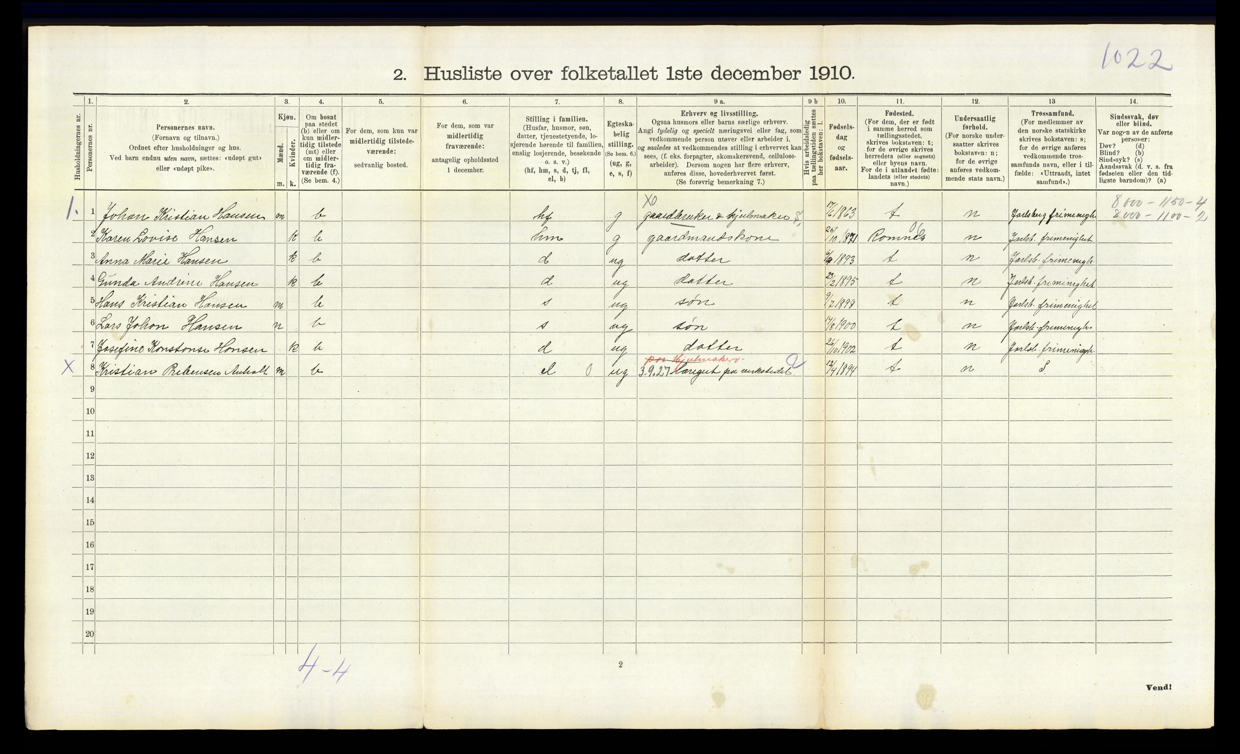 RA, 1910 census for Stokke, 1910, p. 1525