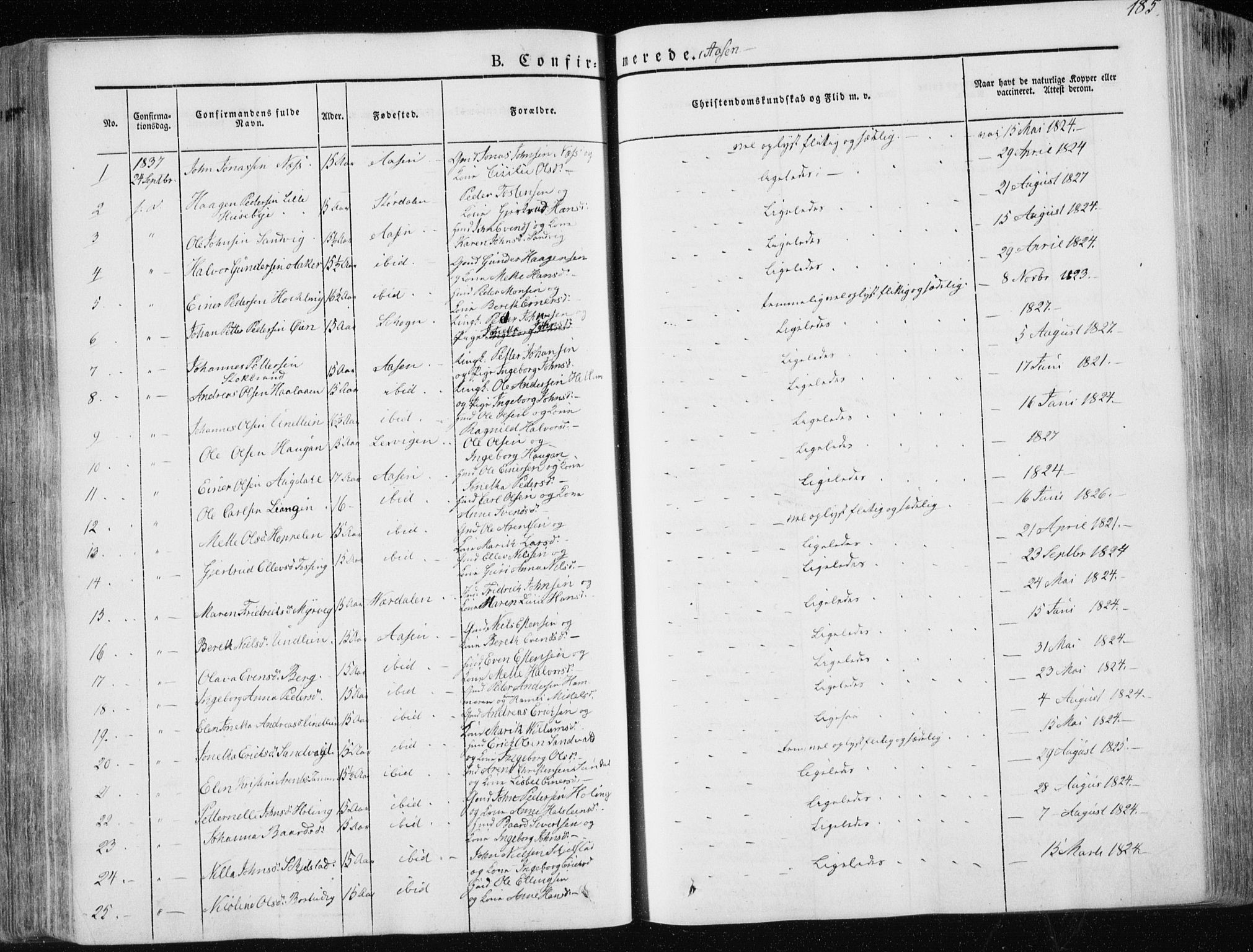 Ministerialprotokoller, klokkerbøker og fødselsregistre - Nord-Trøndelag, SAT/A-1458/713/L0115: Parish register (official) no. 713A06, 1838-1851, p. 185