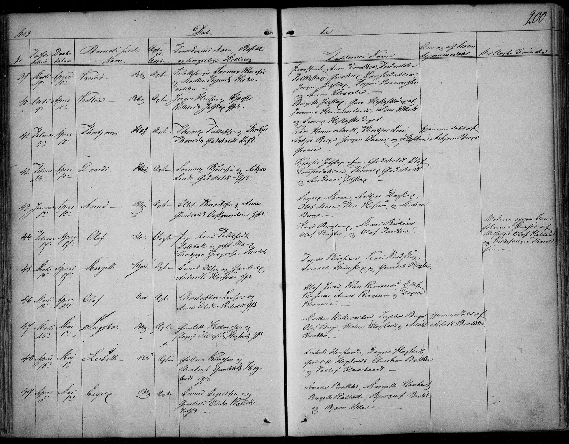 Kviteseid kirkebøker, AV/SAKO-A-276/F/Fa/L0006: Parish register (official) no. I 6, 1836-1858, p. 200