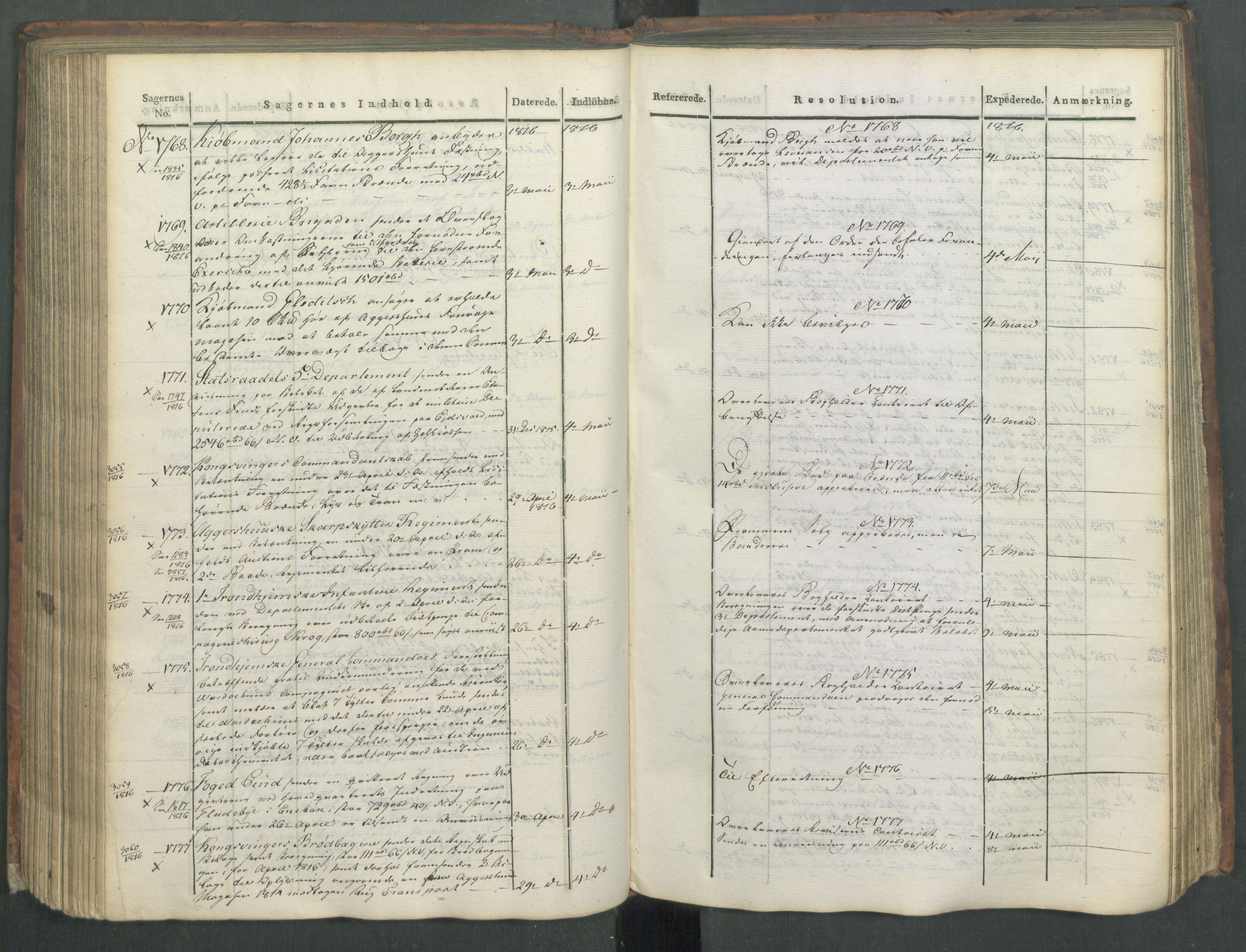 Armédepartementet, AV/RA-RAFA-3493/C/Ca/L0008: 6. Departements Journal, 1816