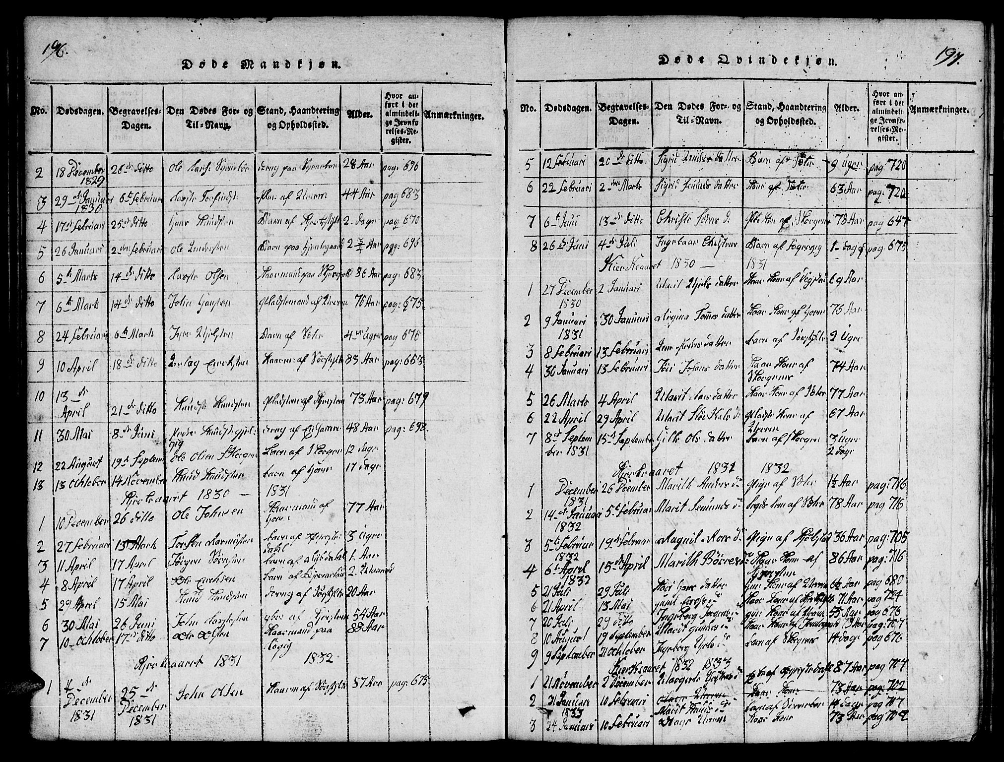 Ministerialprotokoller, klokkerbøker og fødselsregistre - Møre og Romsdal, SAT/A-1454/541/L0546: Parish register (copy) no. 541C01, 1818-1856, p. 196-197