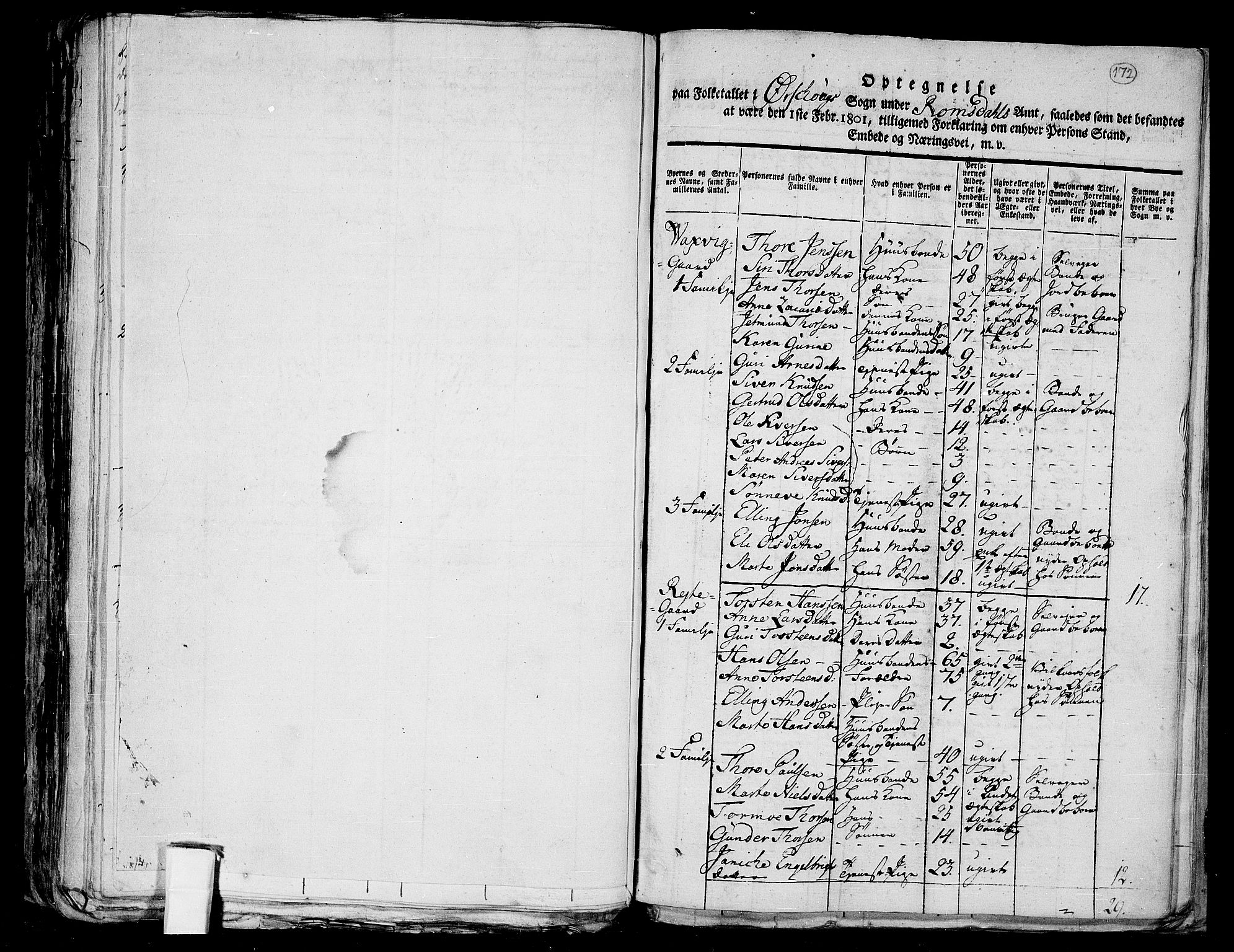RA, 1801 census for 1527P Ørskog, 1801, p. 171b-172a