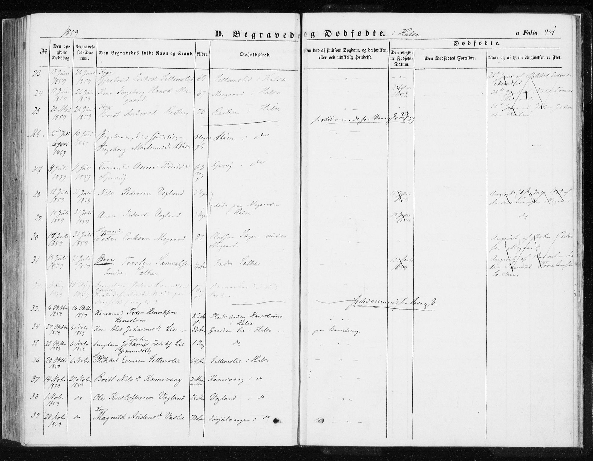 Ministerialprotokoller, klokkerbøker og fødselsregistre - Møre og Romsdal, AV/SAT-A-1454/576/L0883: Parish register (official) no. 576A01, 1849-1865, p. 451