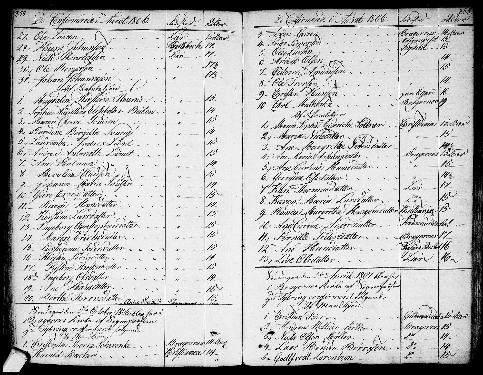 Bragernes kirkebøker, SAKO/A-6/F/Fa/L0006a: Parish register (official) no. I 6, 1782-1814, p. 854-855