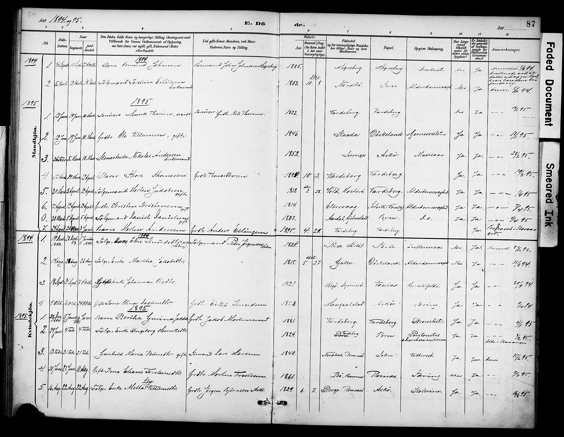 Rennesøy sokneprestkontor, AV/SAST-A -101827/H/Ha/Haa/L0015: Parish register (official) no. A 15, 1891-1908, p. 87