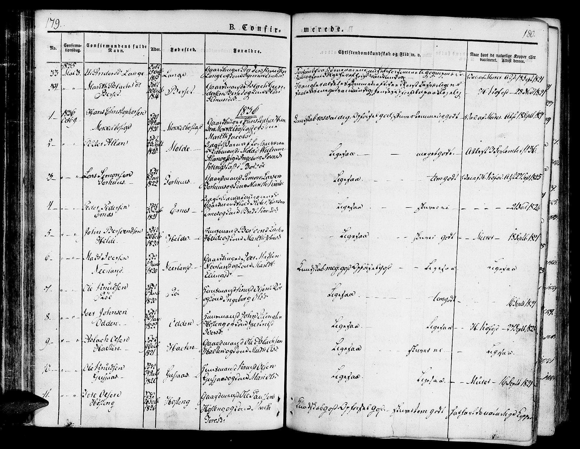 Ministerialprotokoller, klokkerbøker og fødselsregistre - Møre og Romsdal, SAT/A-1454/551/L0624: Parish register (official) no. 551A04, 1831-1845, p. 179-180