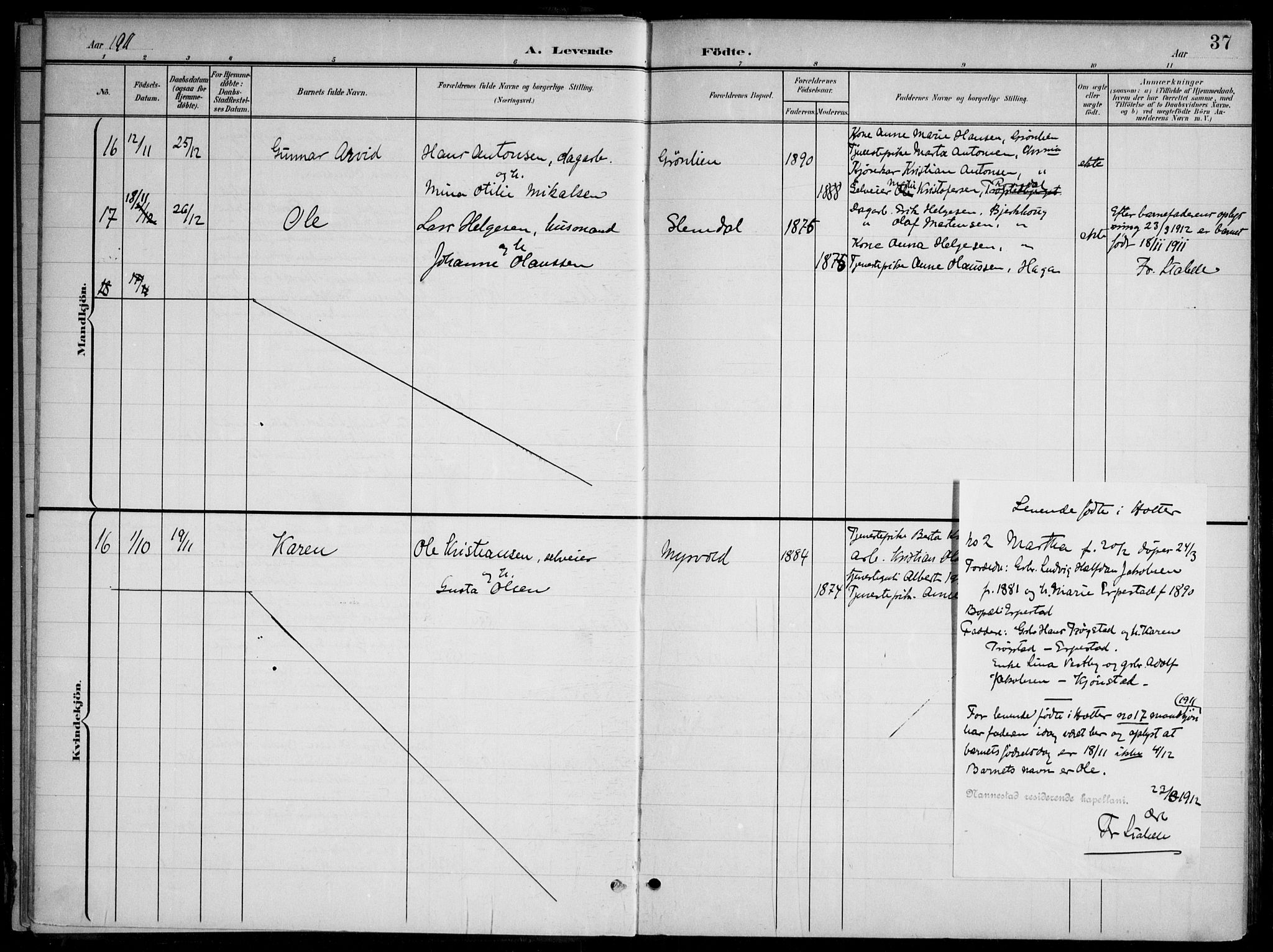 Nannestad prestekontor Kirkebøker, SAO/A-10414a/G/Gb/L0001: Parish register (copy) no. II 1, 1901-1917, p. 37