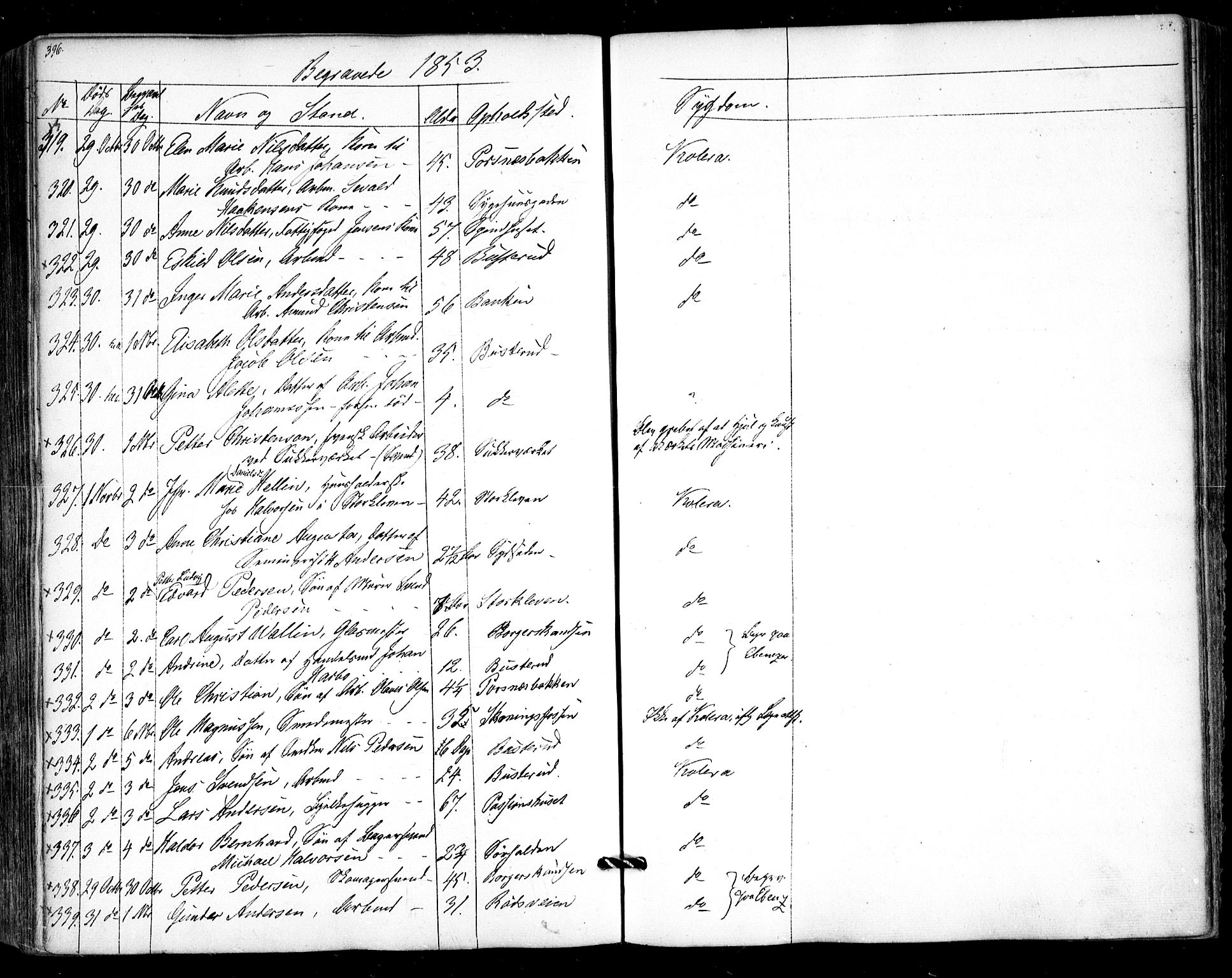 Halden prestekontor Kirkebøker, AV/SAO-A-10909/F/Fa/L0006: Parish register (official) no. I 6, 1845-1856, p. 396