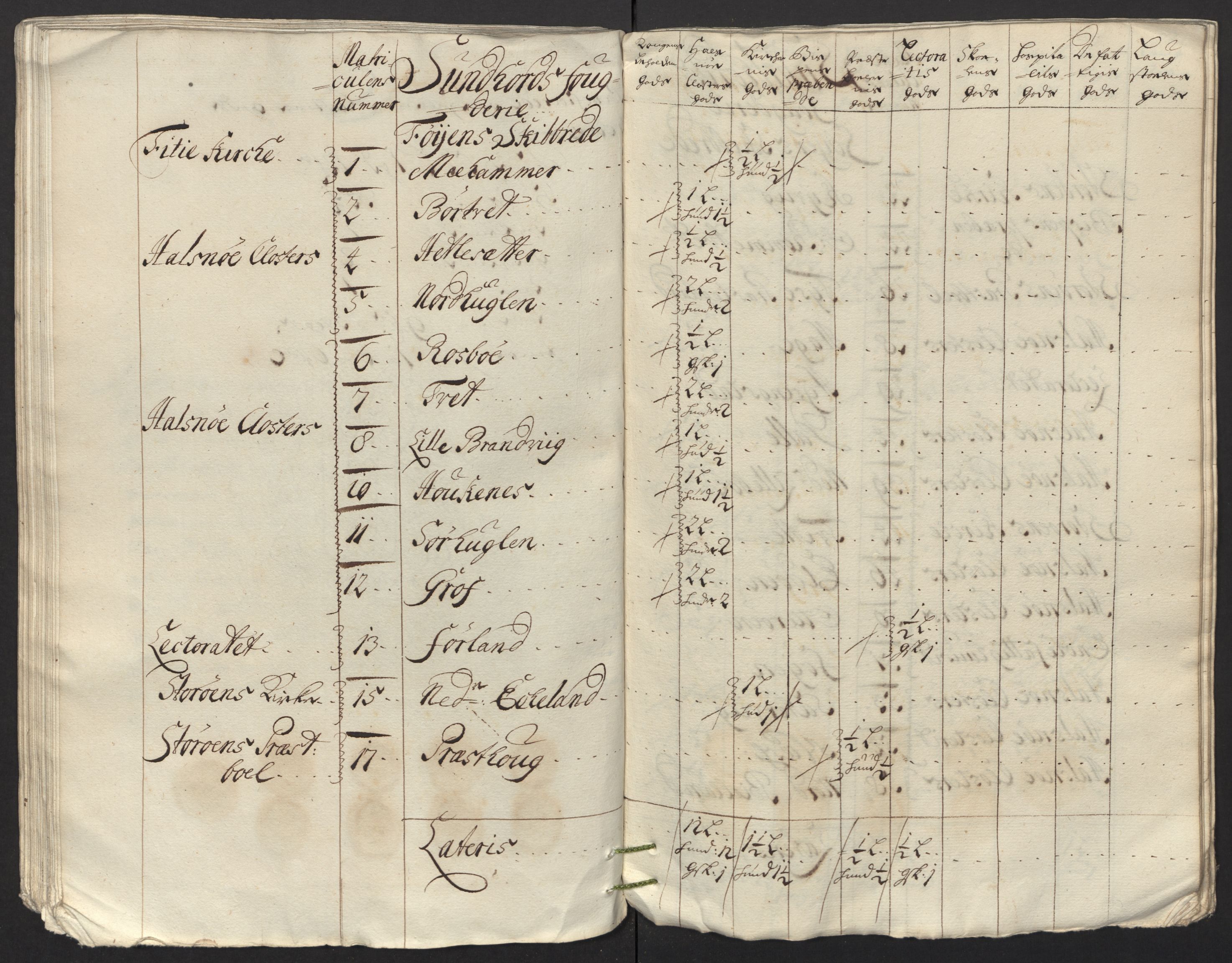 Rentekammeret inntil 1814, Reviderte regnskaper, Fogderegnskap, AV/RA-EA-4092/R48/L2991: Fogderegnskap Sunnhordland og Hardanger, 1715, p. 331