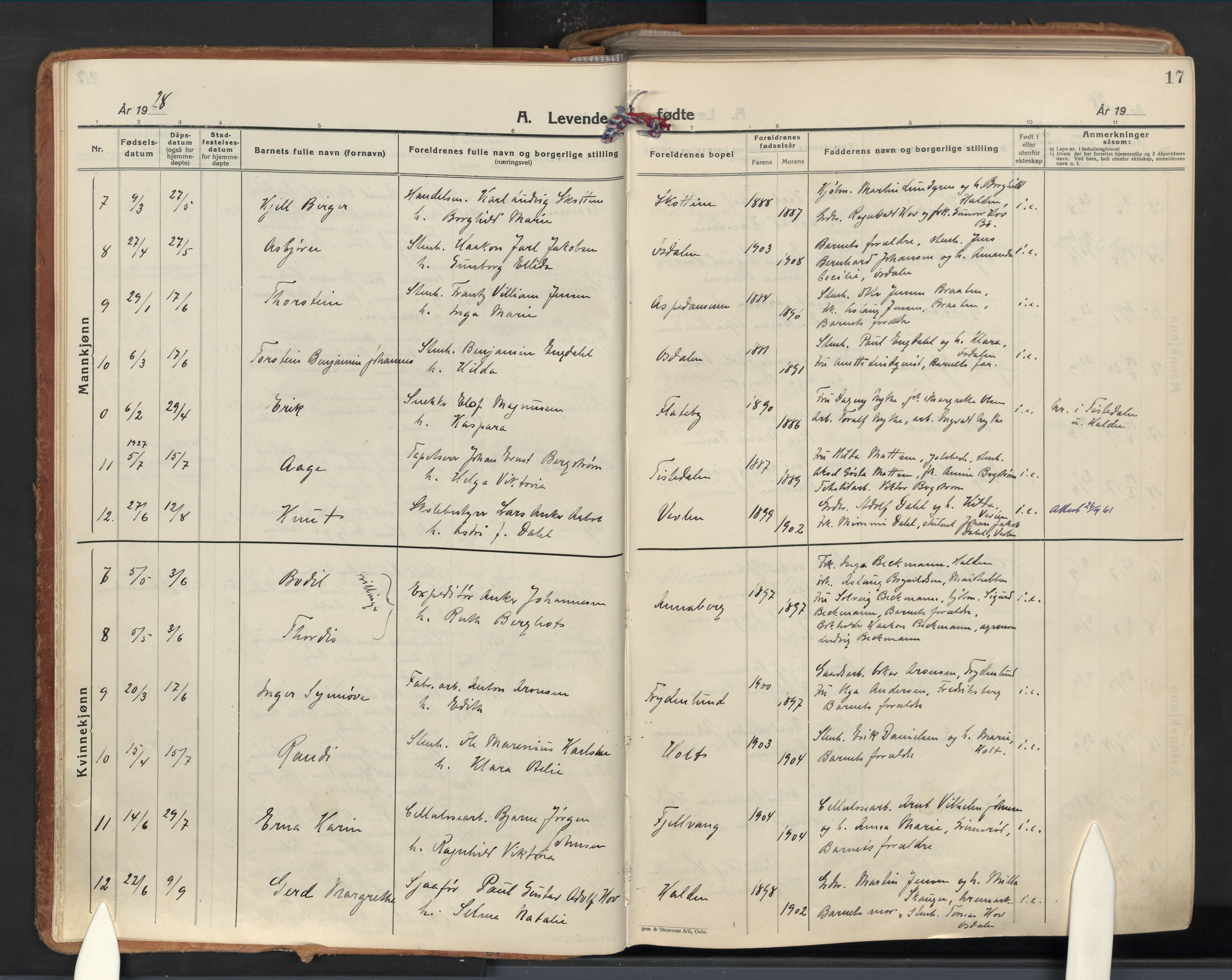 Idd prestekontor Kirkebøker, AV/SAO-A-10911/F/Fc/L0008: Parish register (official) no. III 8, 1926-1953, p. 17