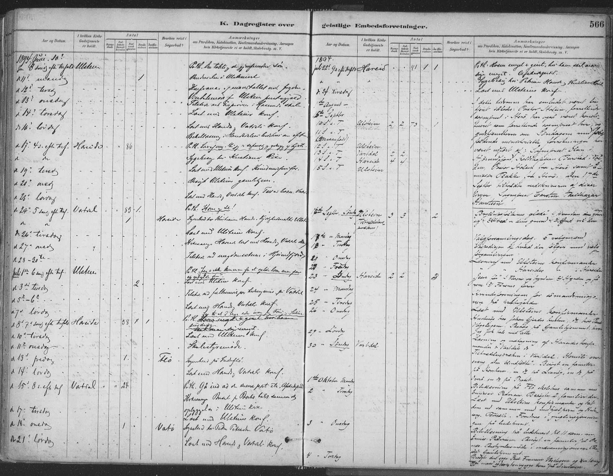 Ministerialprotokoller, klokkerbøker og fødselsregistre - Møre og Romsdal, SAT/A-1454/509/L0106: Parish register (official) no. 509A04, 1883-1922, p. 566