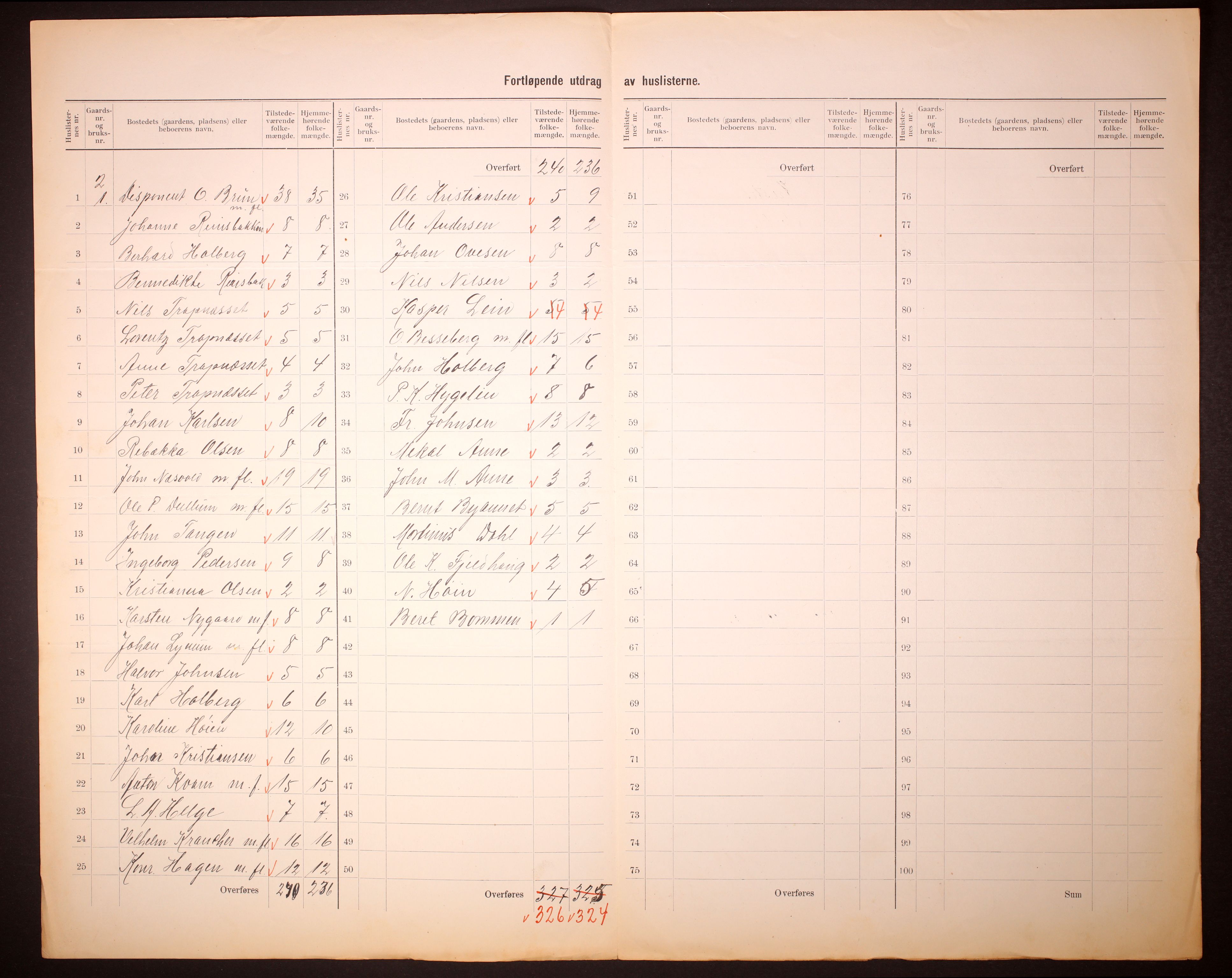 RA, 1910 census for Egge, 1910, p. 8