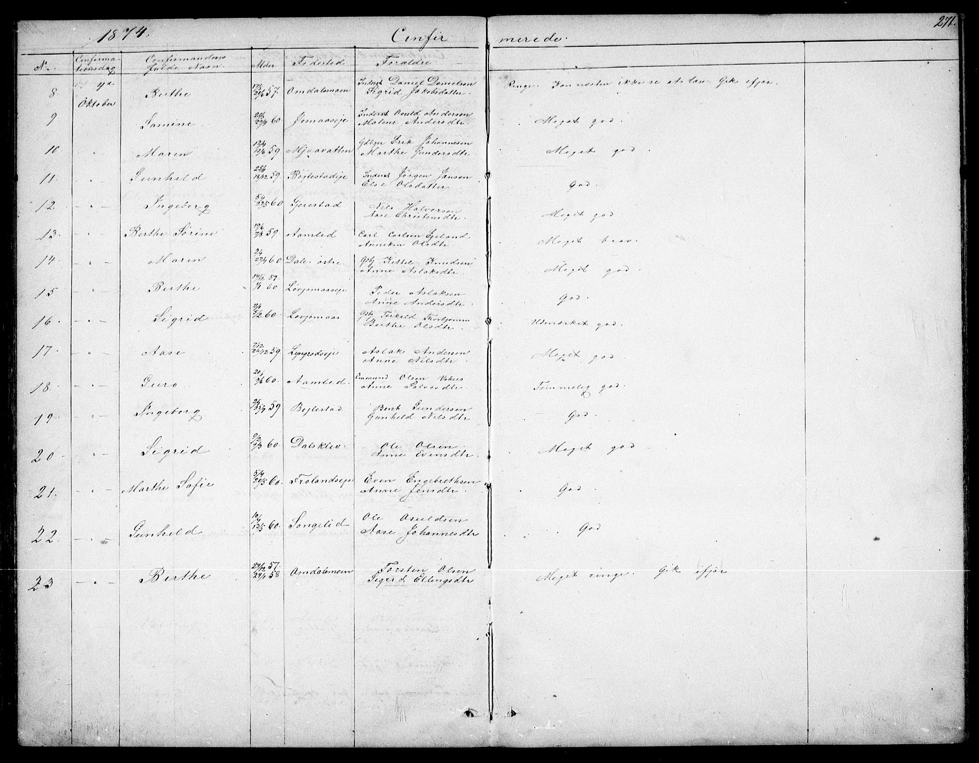 Froland sokneprestkontor, AV/SAK-1111-0013/F/Fb/L0008: Parish register (copy) no. B 8, 1843-1875, p. 271