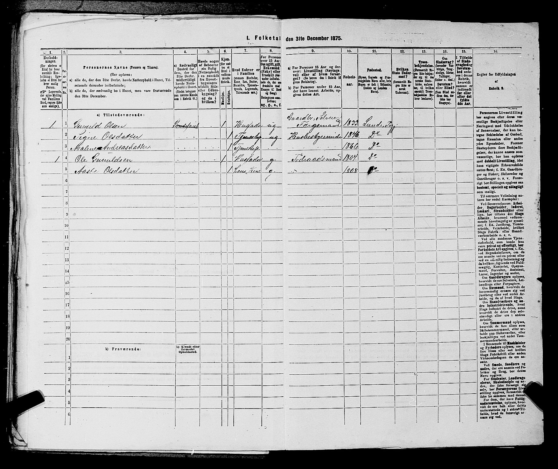 SAKO, 1875 census for 0820P Lunde, 1875, p. 653