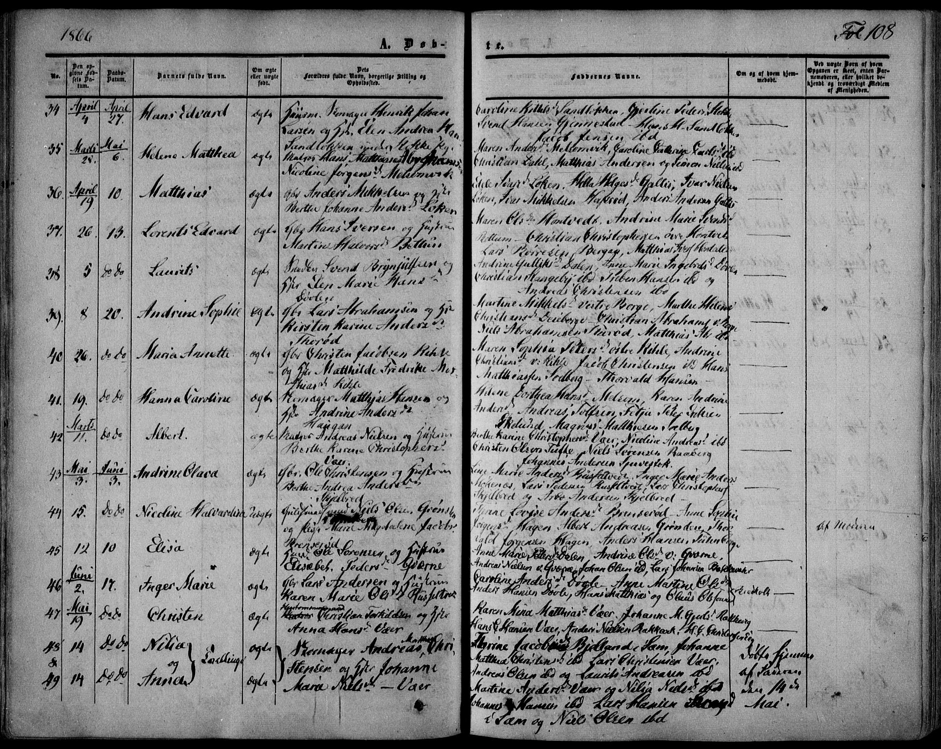 Stokke kirkebøker, AV/SAKO-A-320/F/Fa/L0008: Parish register (official) no. I 8, 1858-1871, p. 108