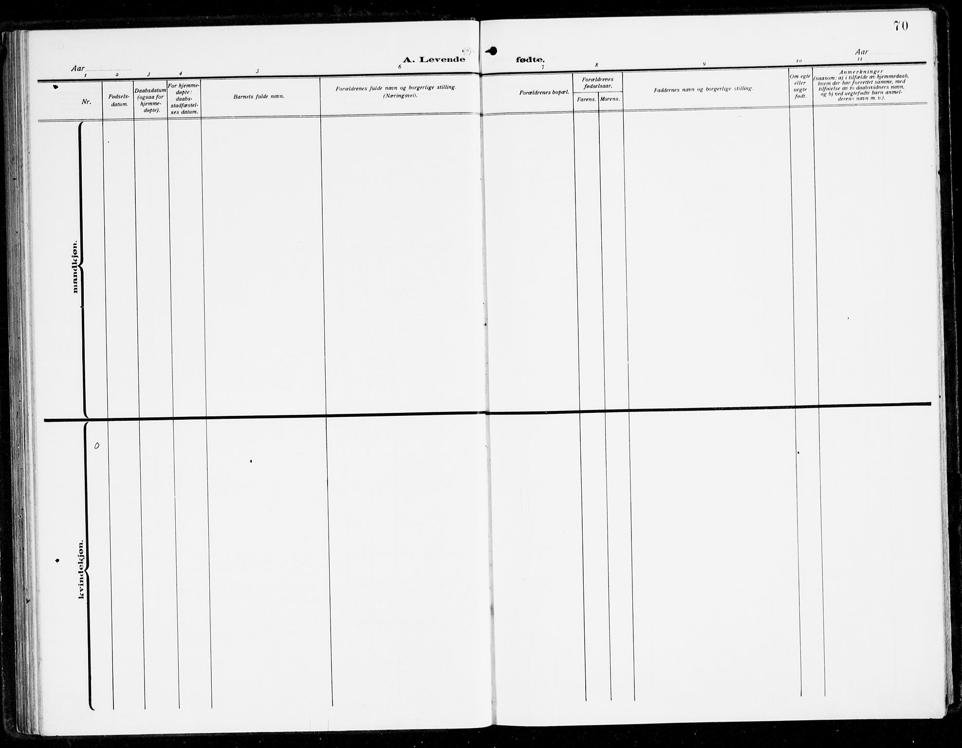 Fana Sokneprestembete, AV/SAB-A-75101/H/Haa/Haai/L0004: Parish register (official) no. I 4, 1912-1933, p. 70