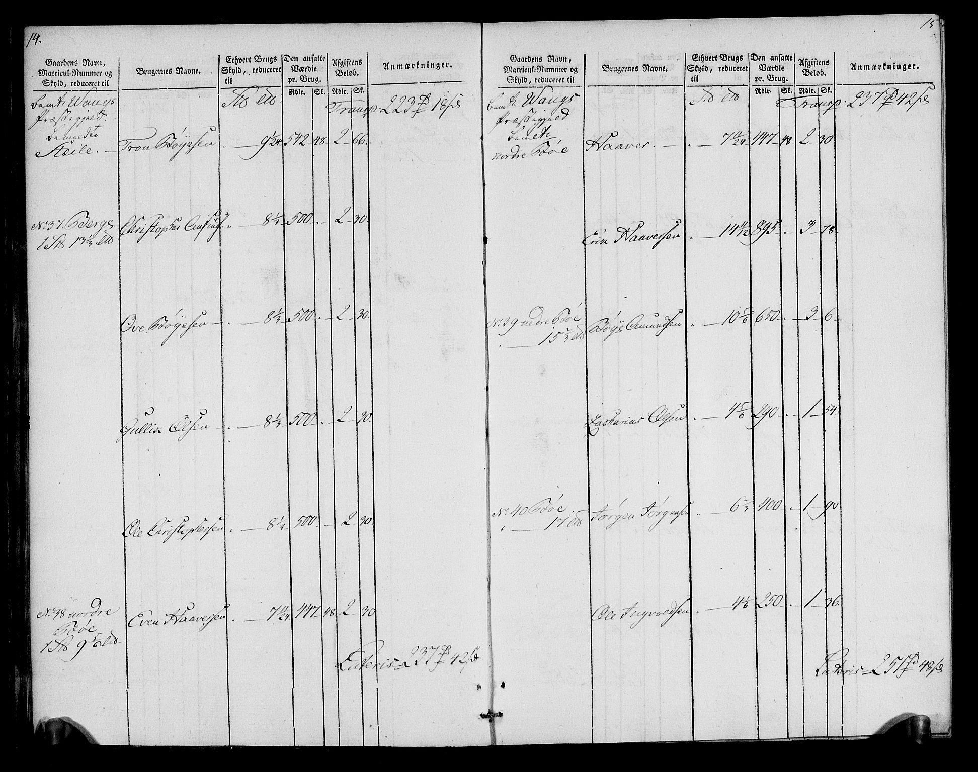 Rentekammeret inntil 1814, Realistisk ordnet avdeling, AV/RA-EA-4070/N/Ne/Nea/L0043: Valdres fogderi. Oppebørselsregister, 1803-1804, p. 10