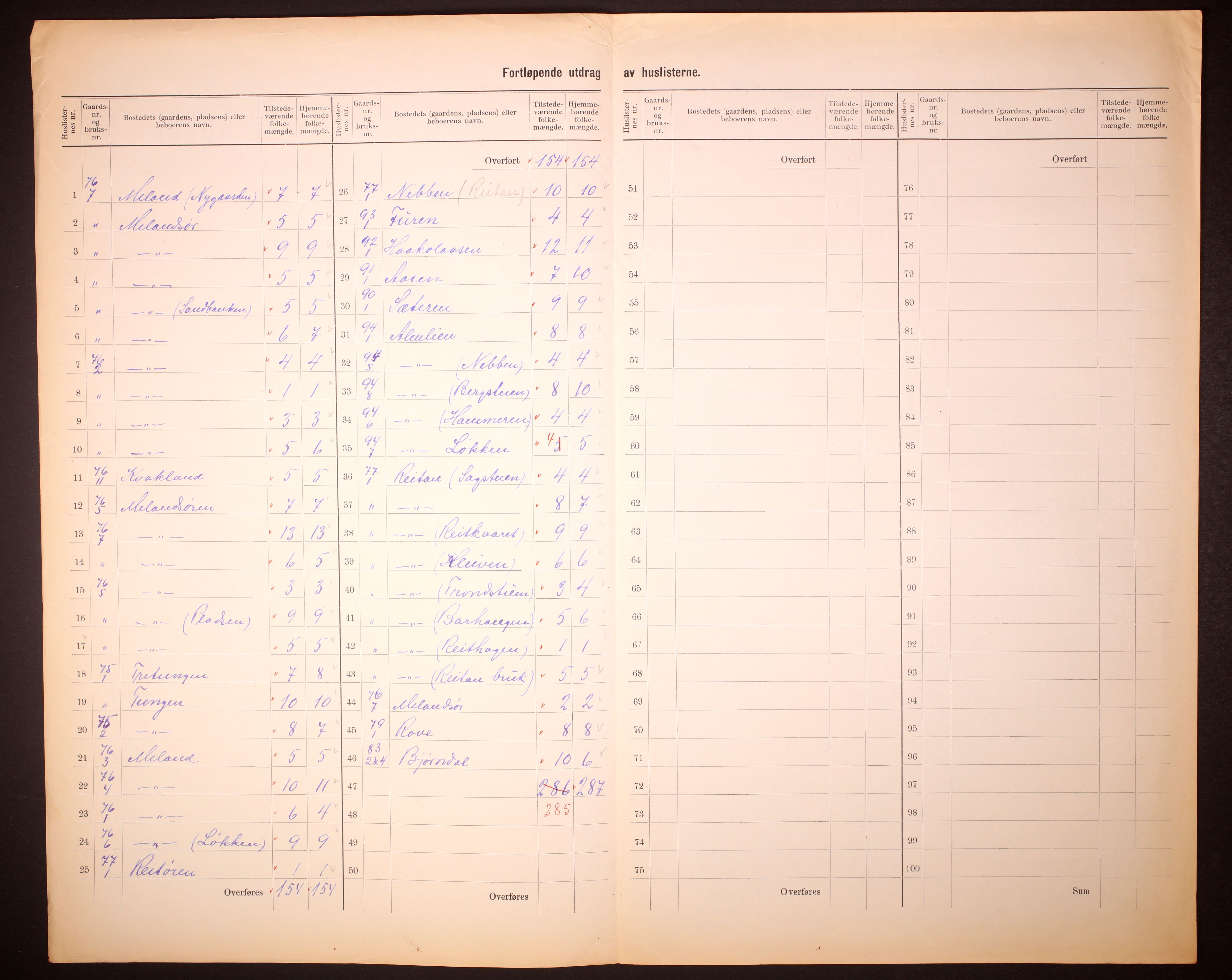 RA, 1910 census for Geitastrand, 1910, p. 5